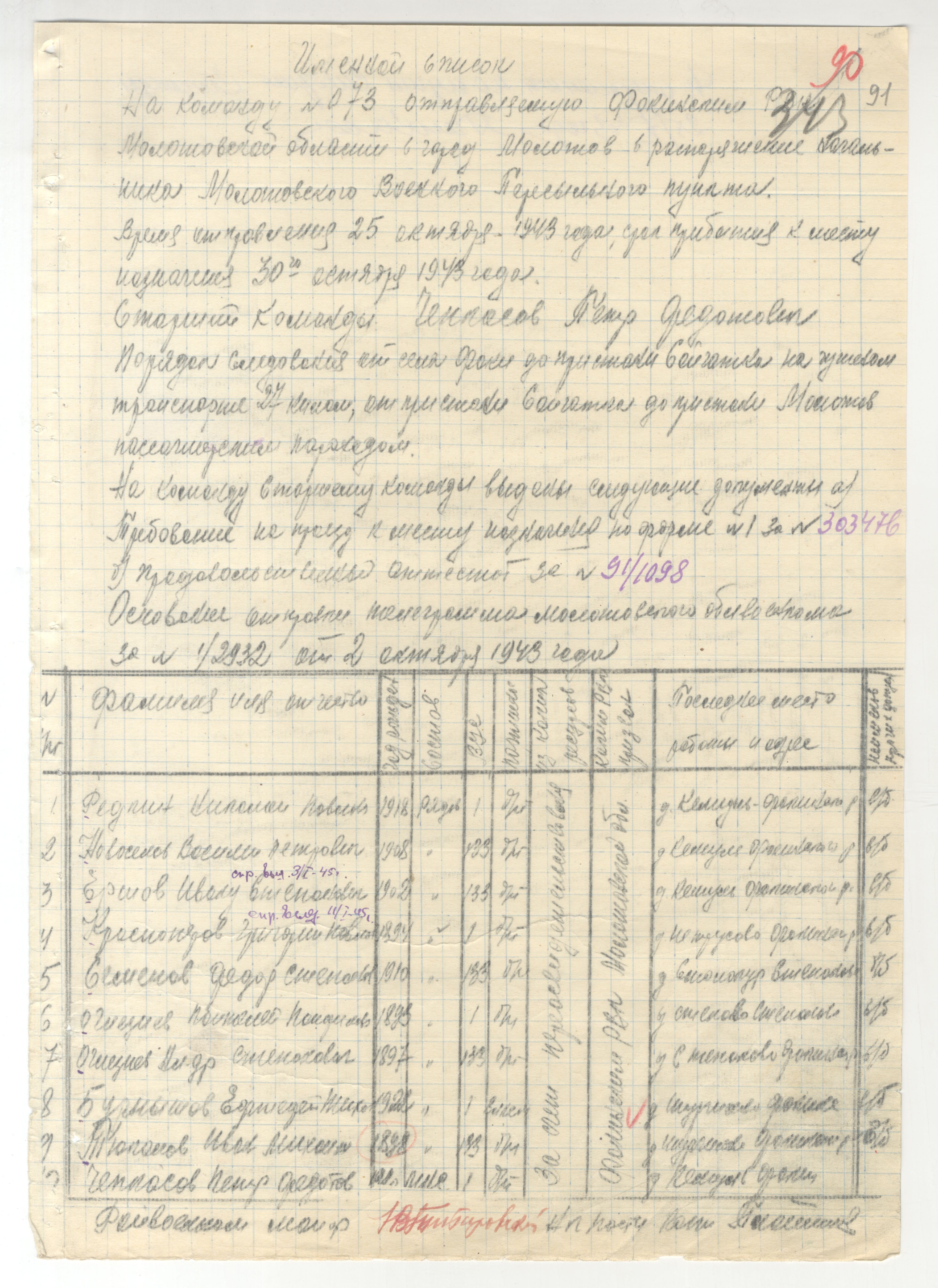 ��������  �������� (��������) ���������