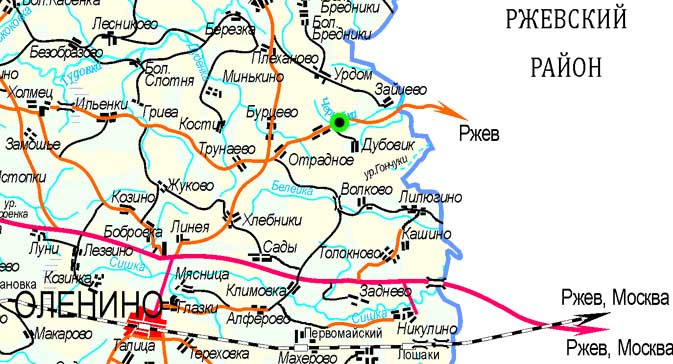 ��������� ������� ����������