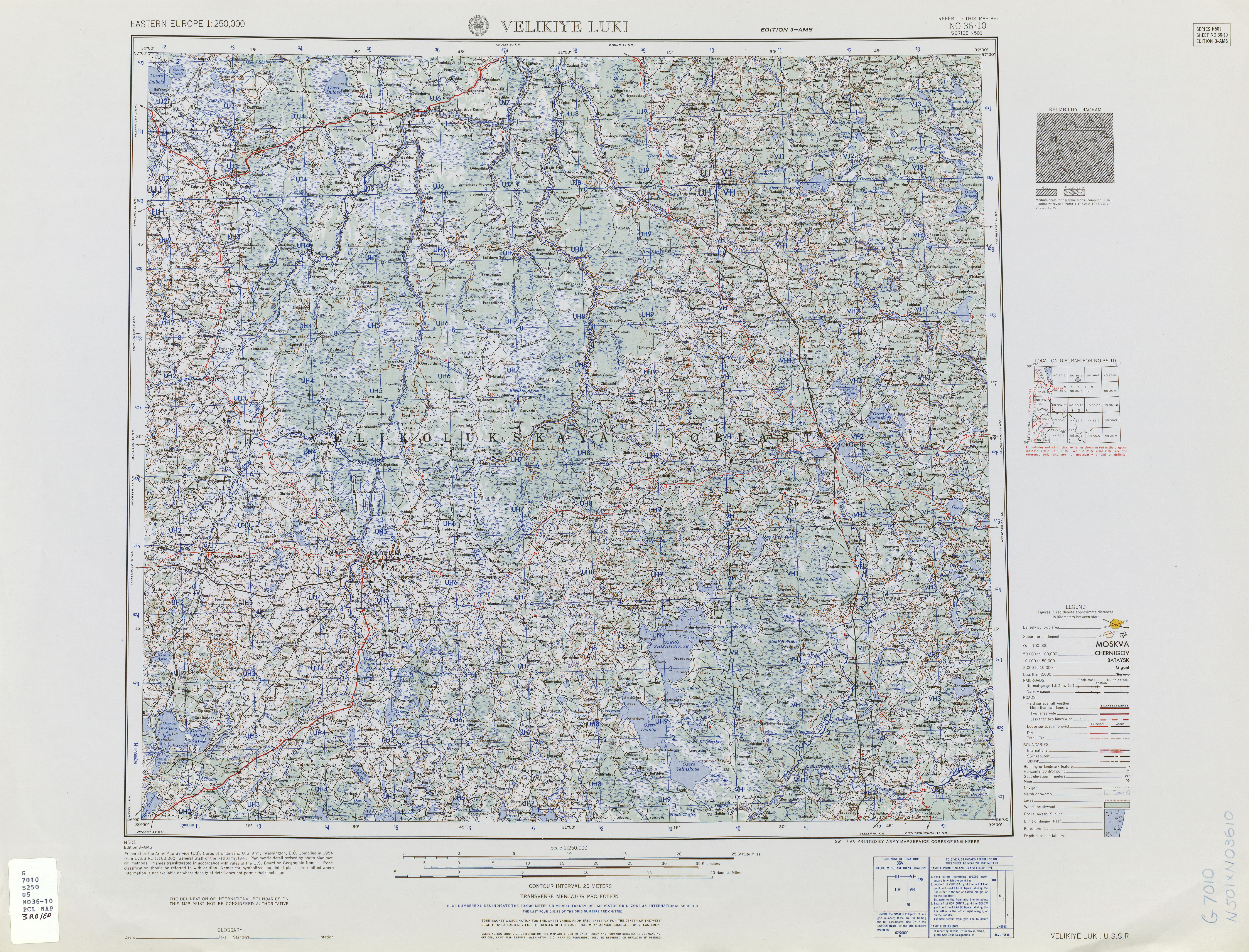 �������� ���� �����������