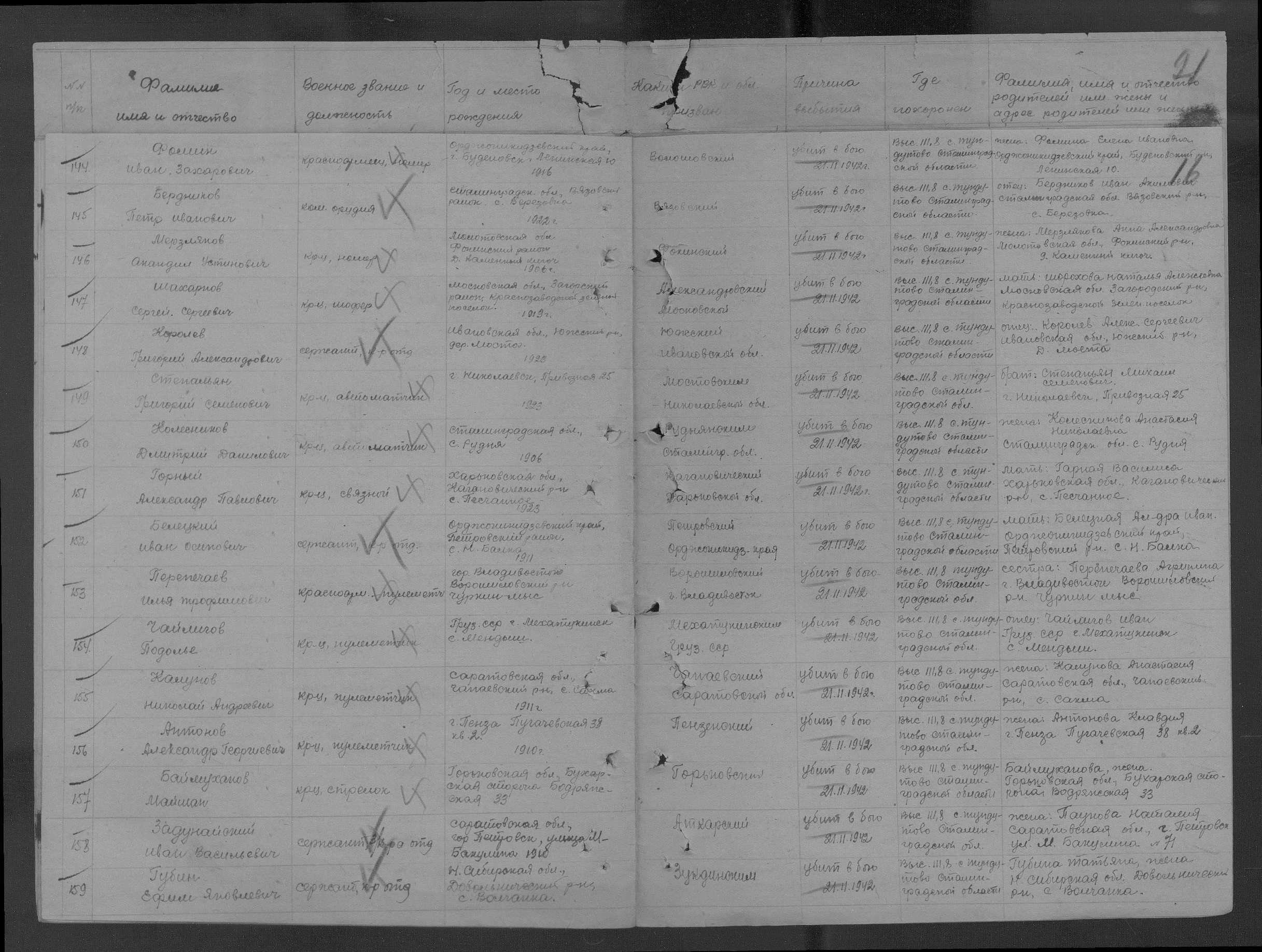 ��������� ������� ���������