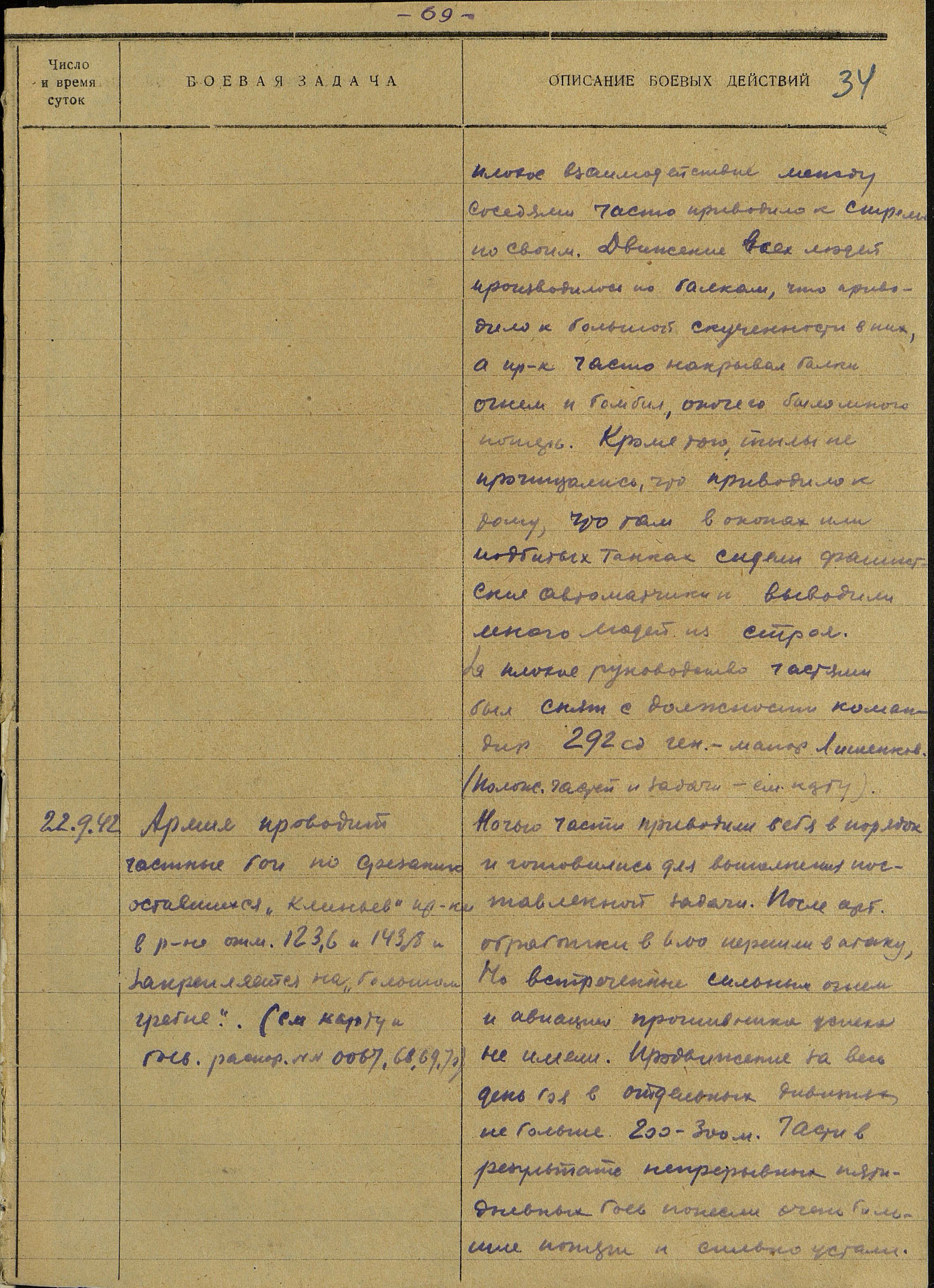 ������� ������� ���������