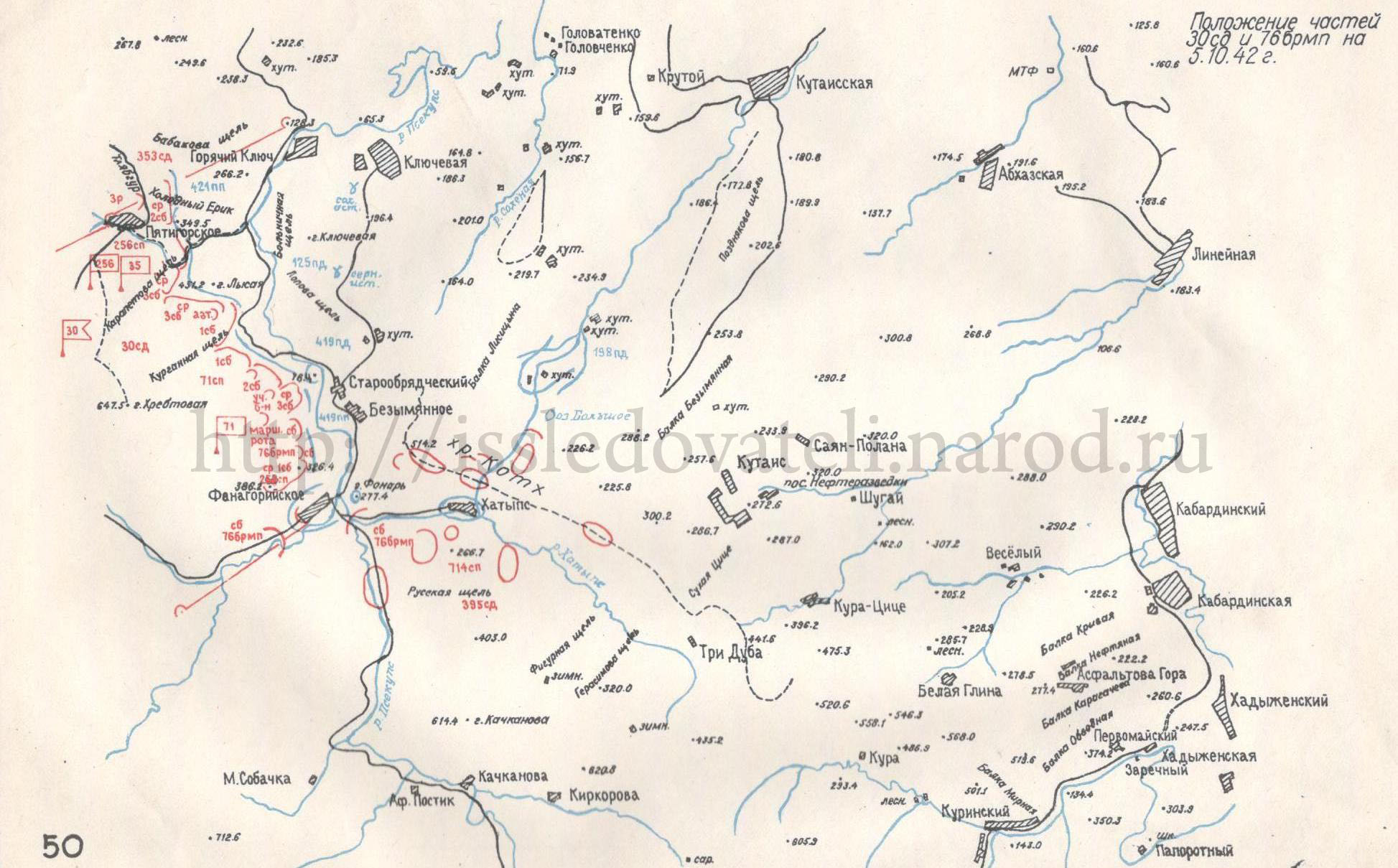 ������� ������� �����������