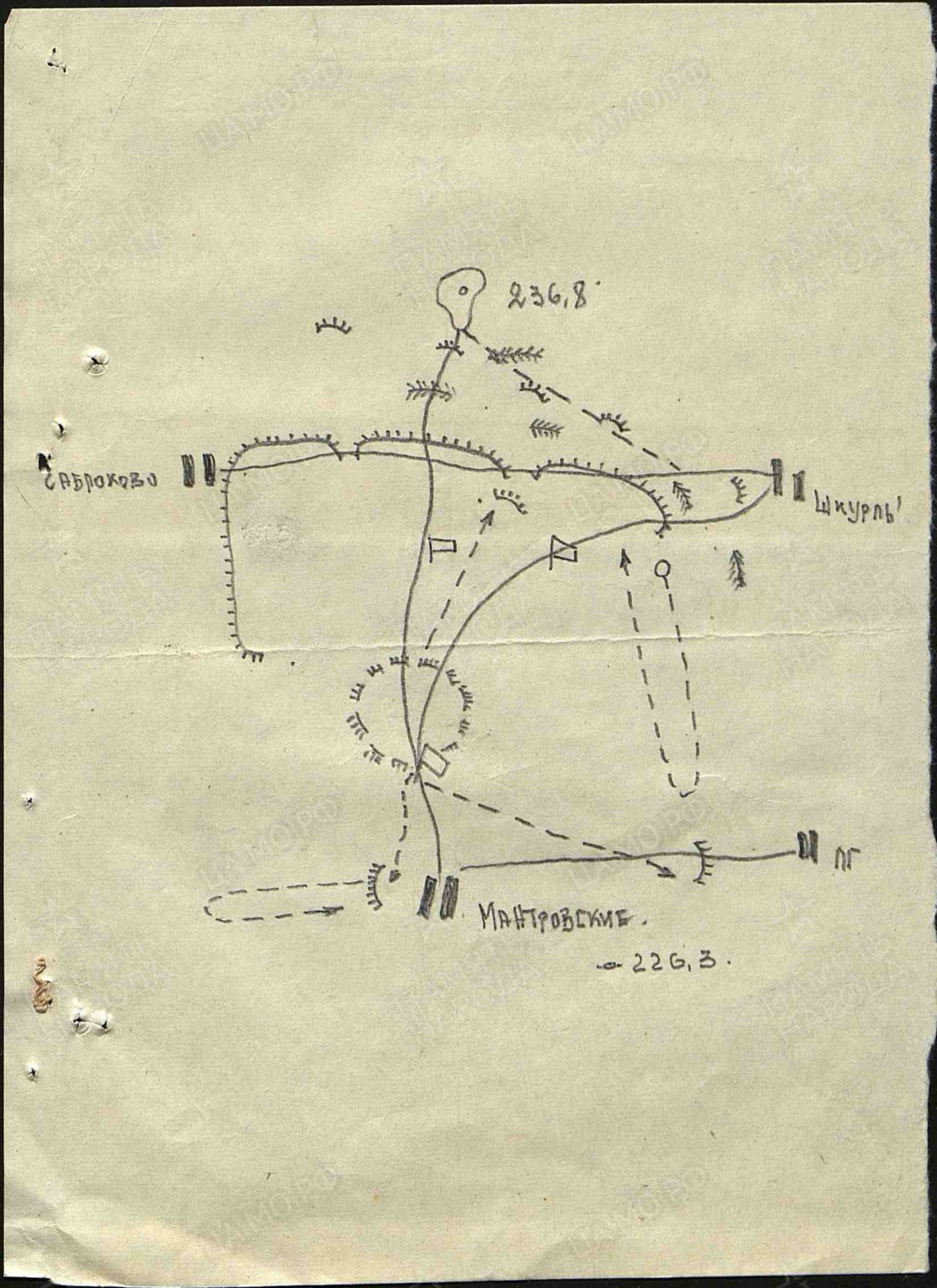 �������� ������� �����������