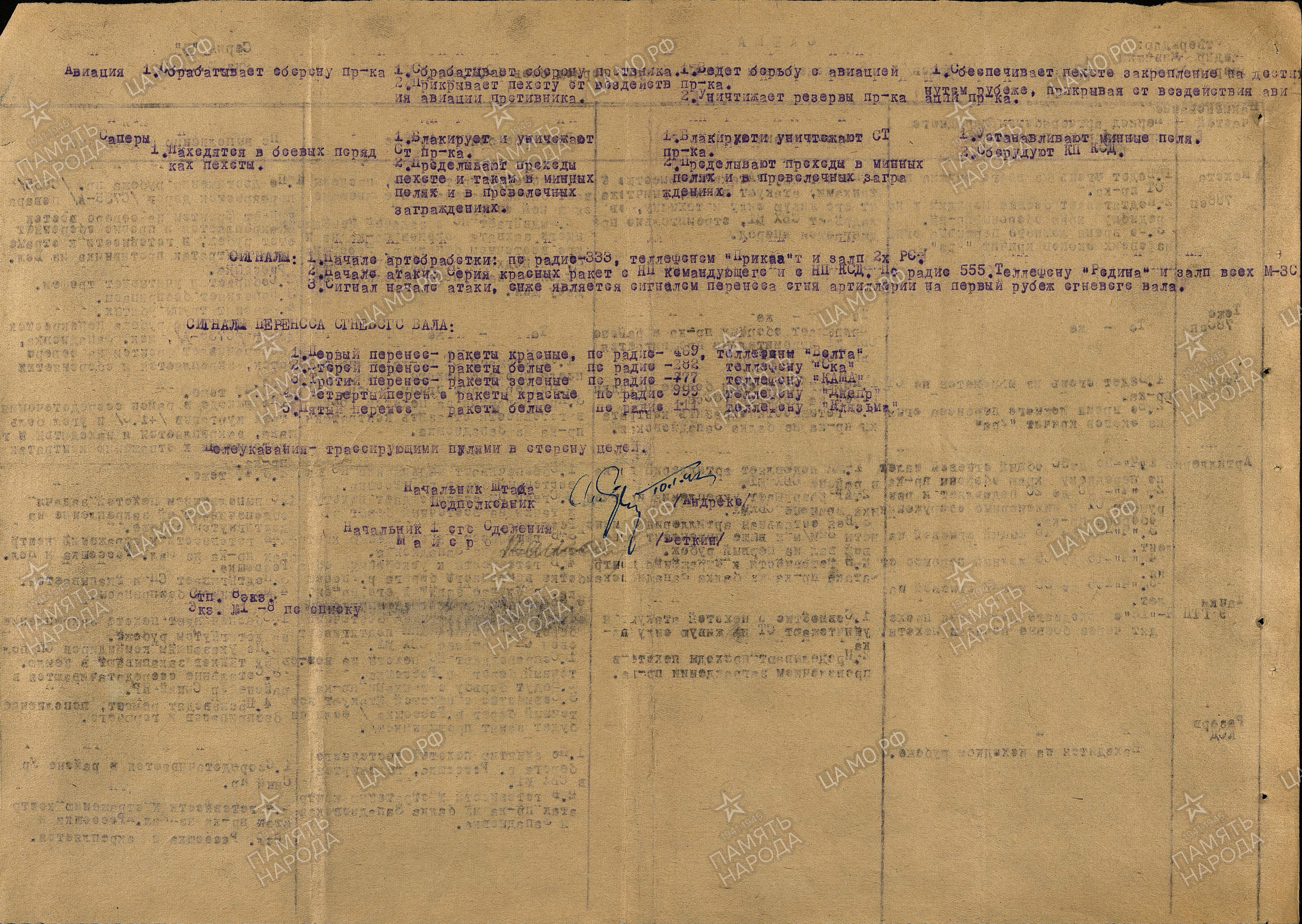 ����� ���� ���������