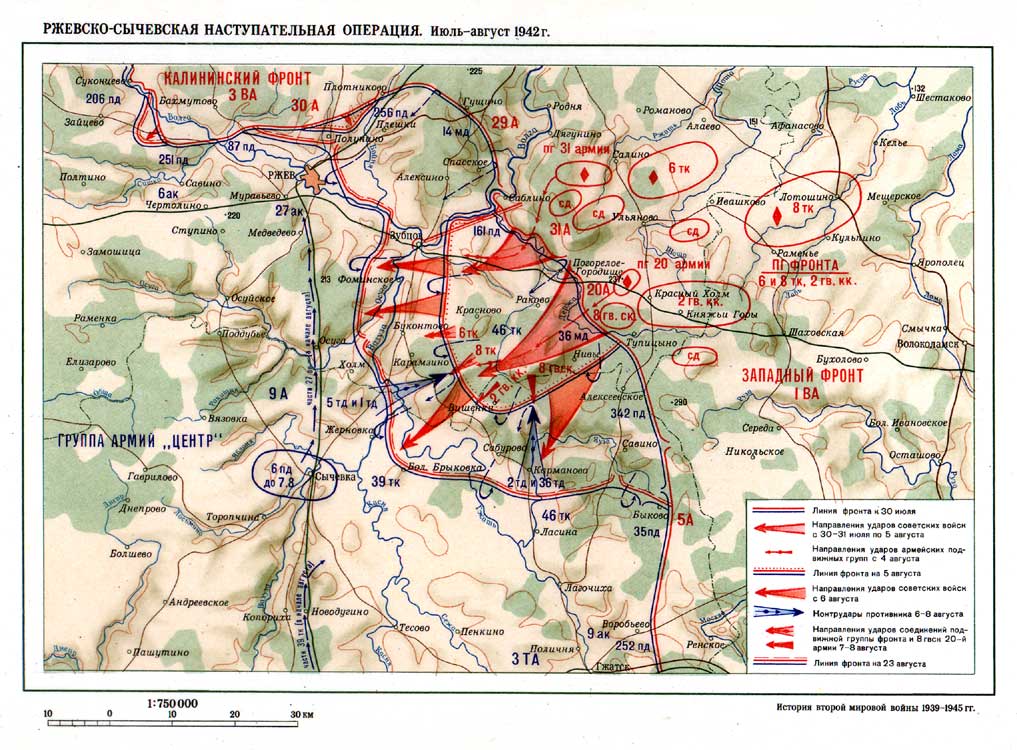 ������ ������� ��������