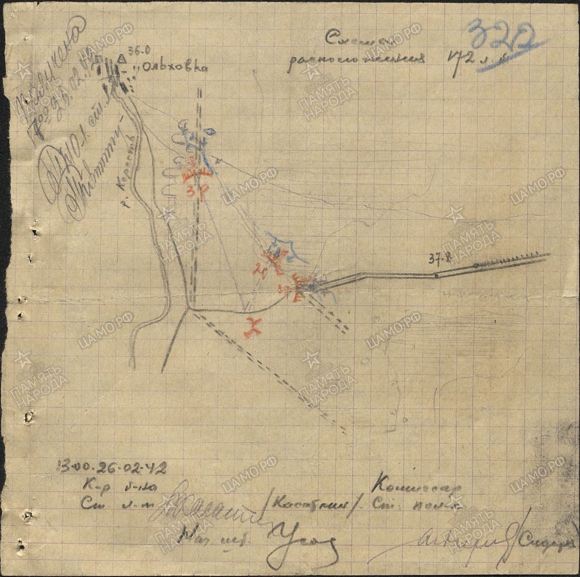 ������� ���� ���������