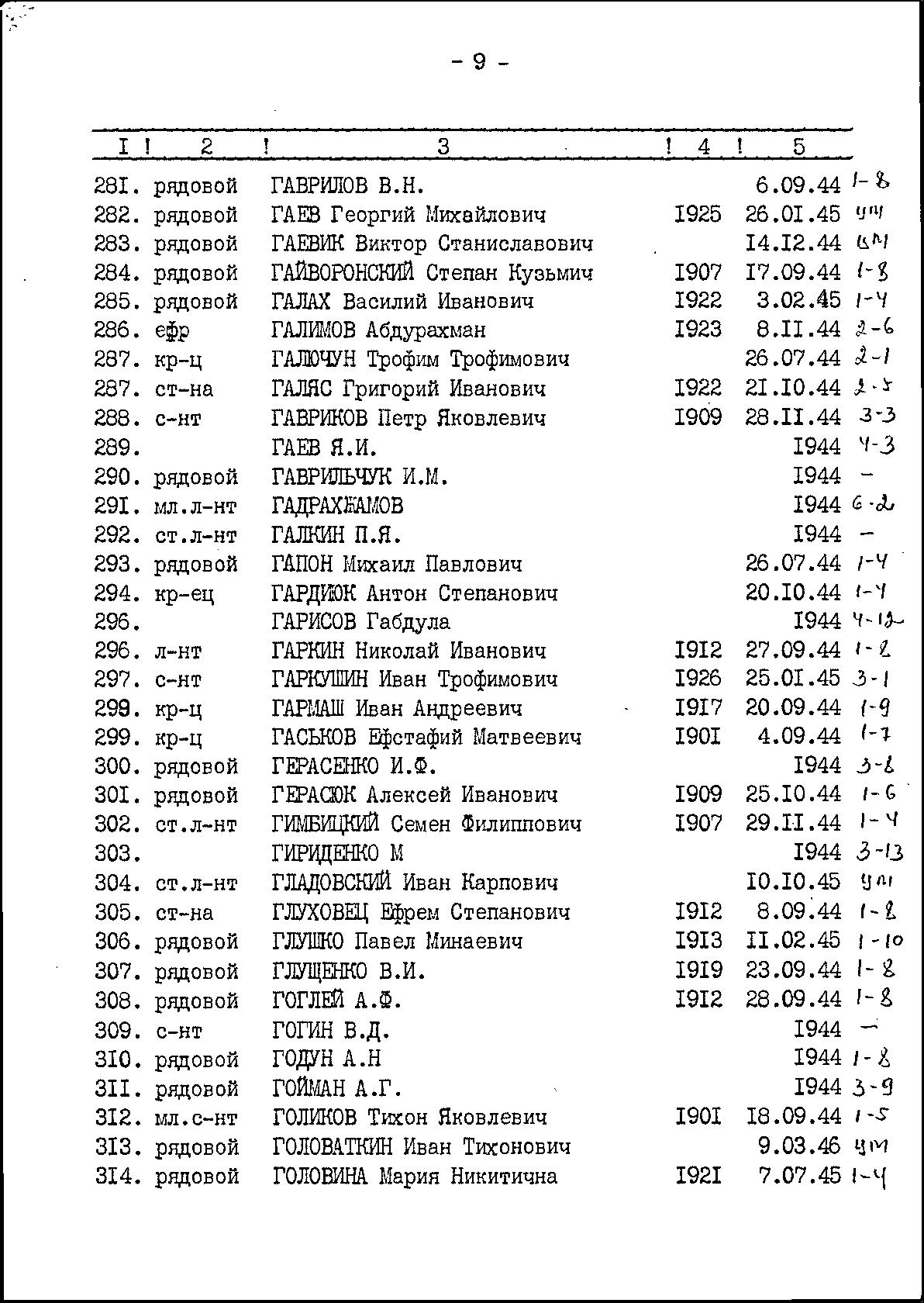 ������ ���� ����������