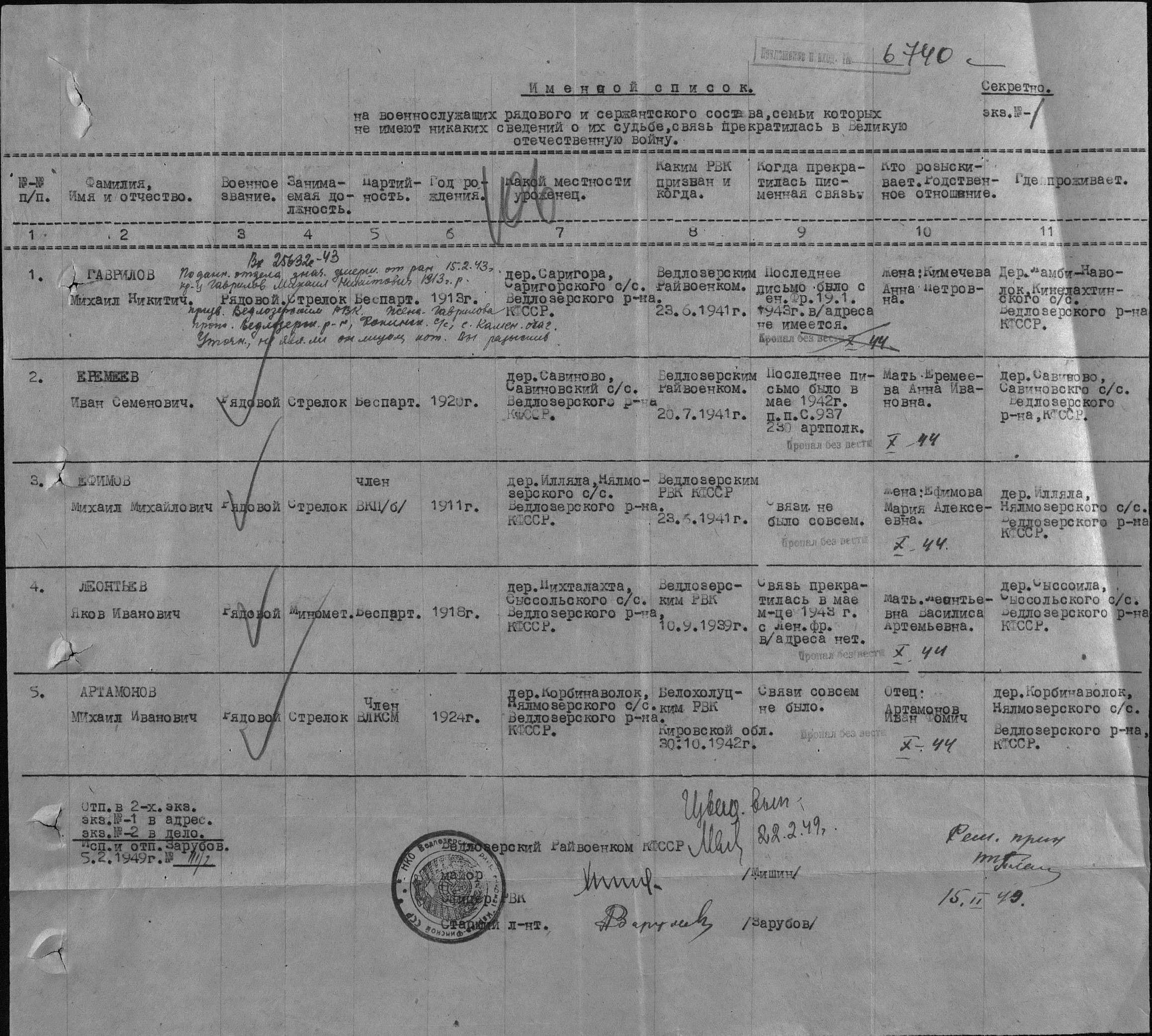 �������� ������ ���������