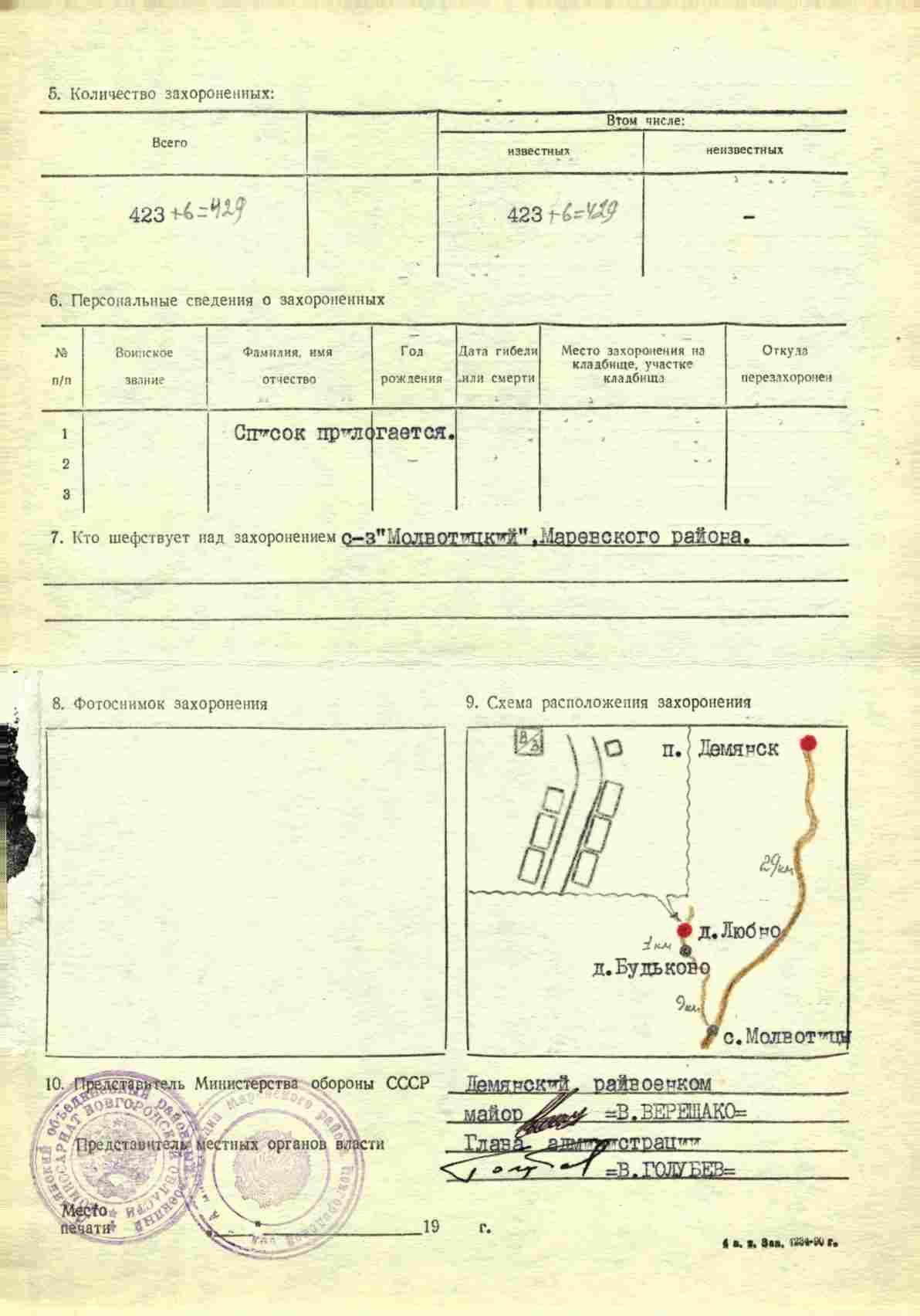 ������� ������� ��������