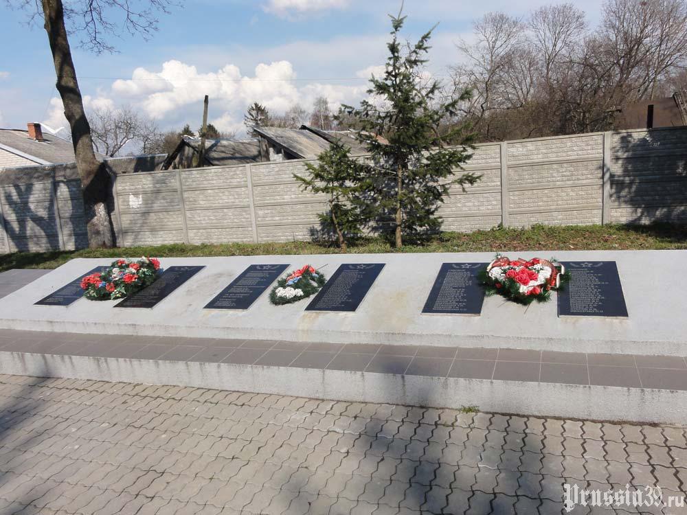 �������� ������� �����������