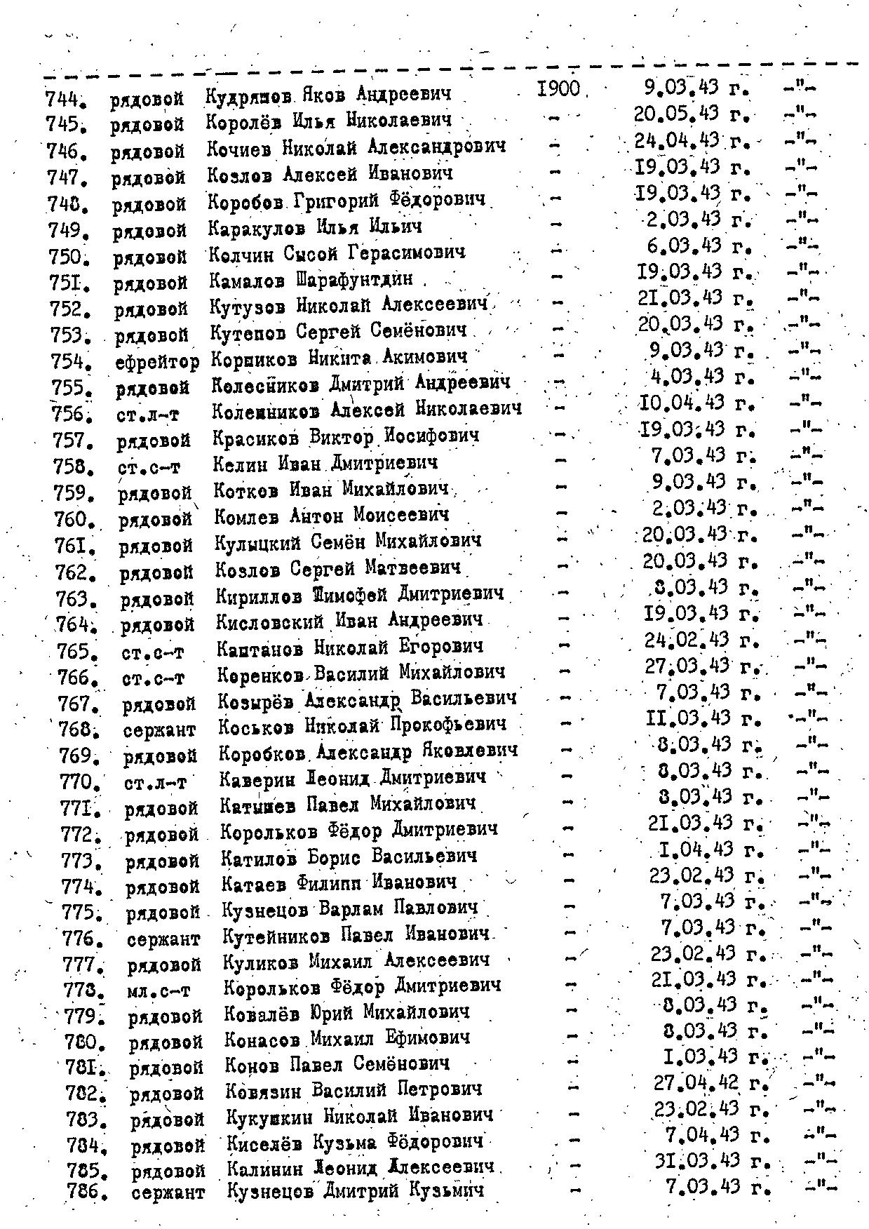 ������ ����� �����������