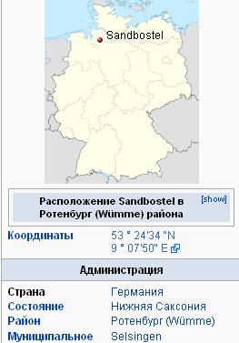 ������� ������� ����������