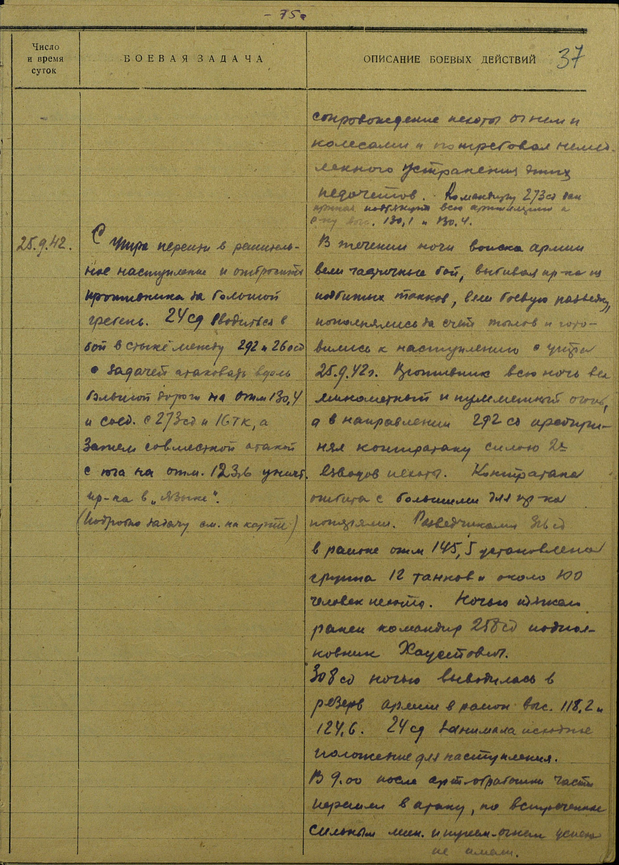 �������� ����� ���������