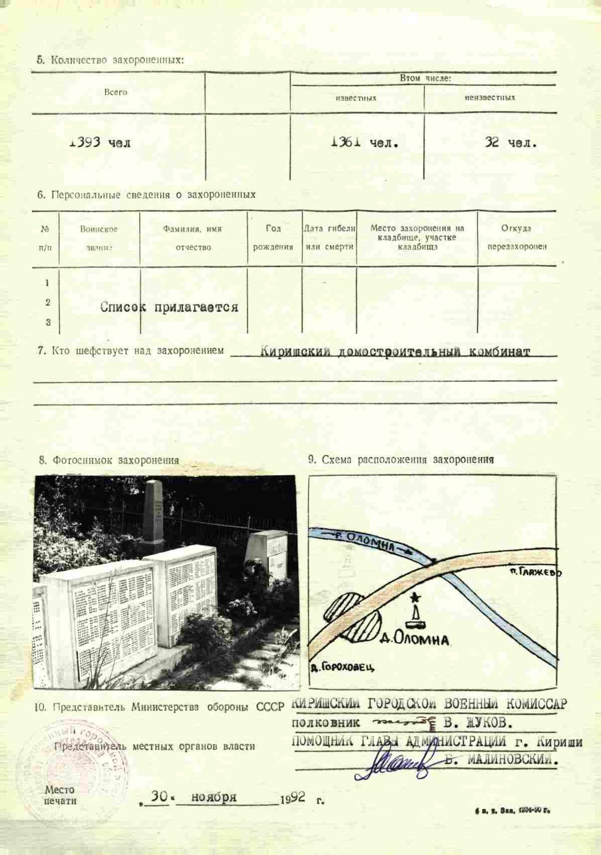 ������� �������� ���������