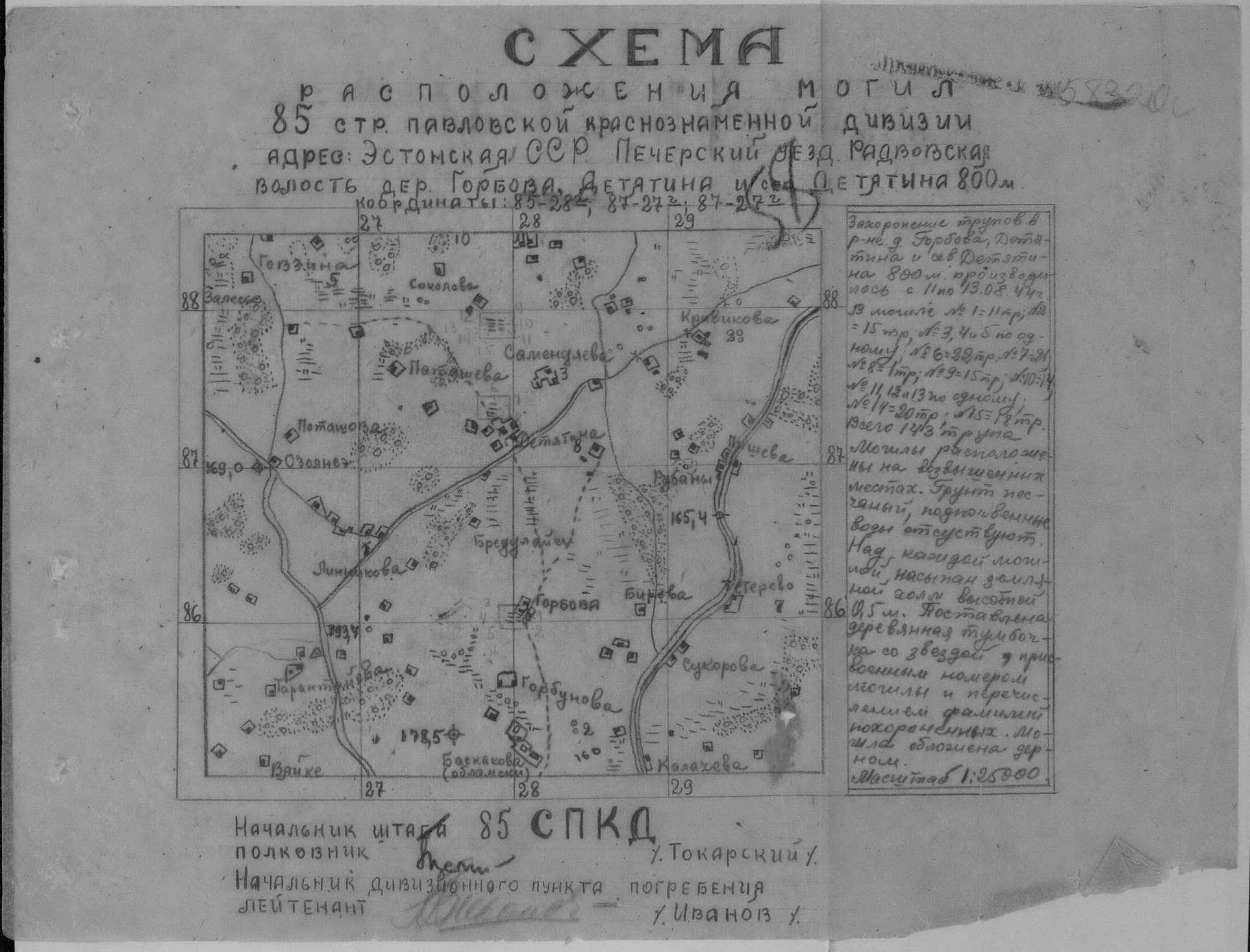 ������� ���� ��������