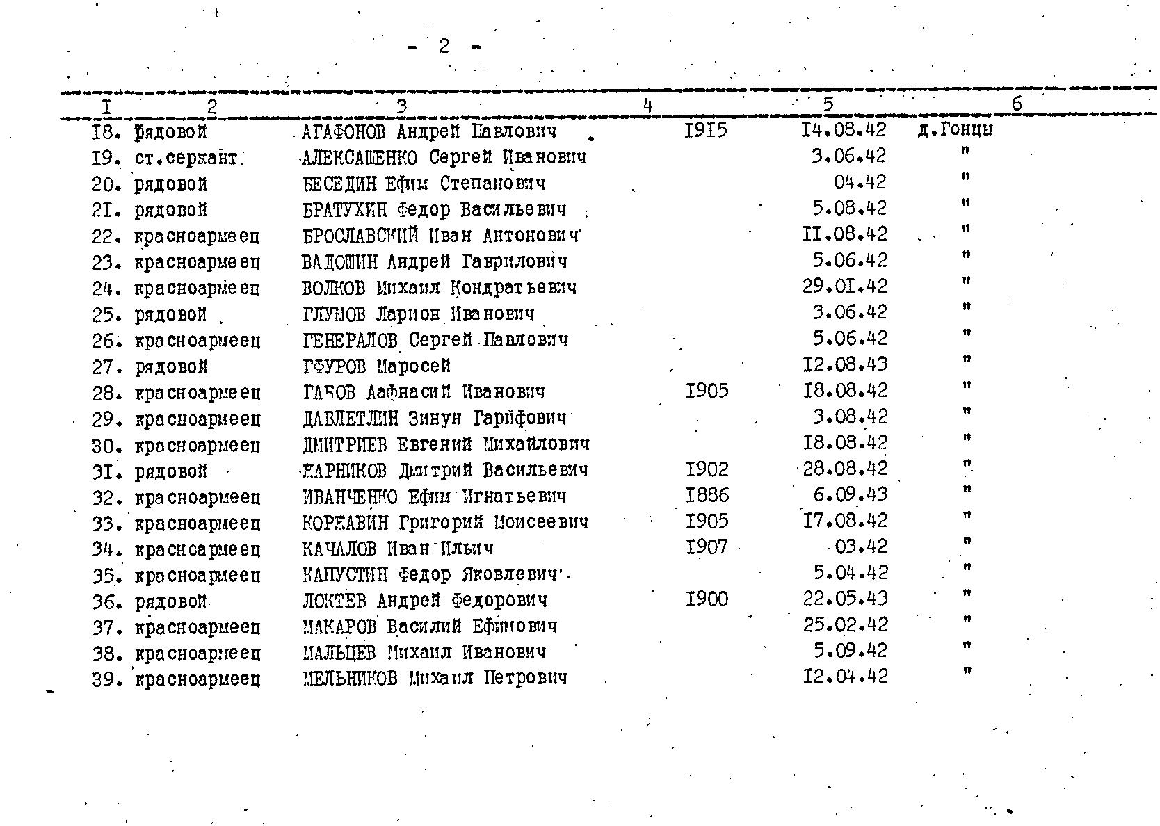 ������ ������ ��������