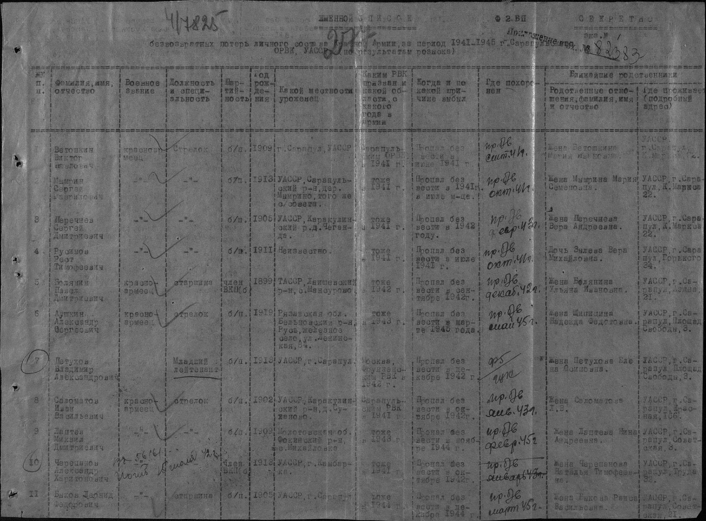 ������ ������ ����������