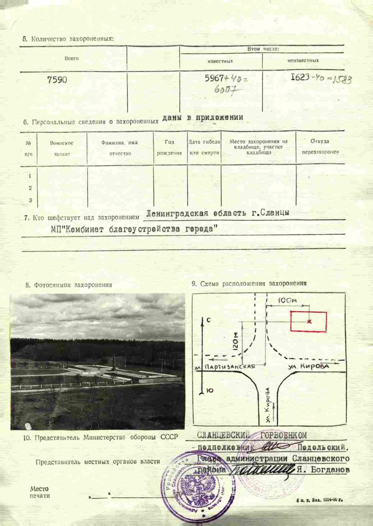 ������ ������ ���������