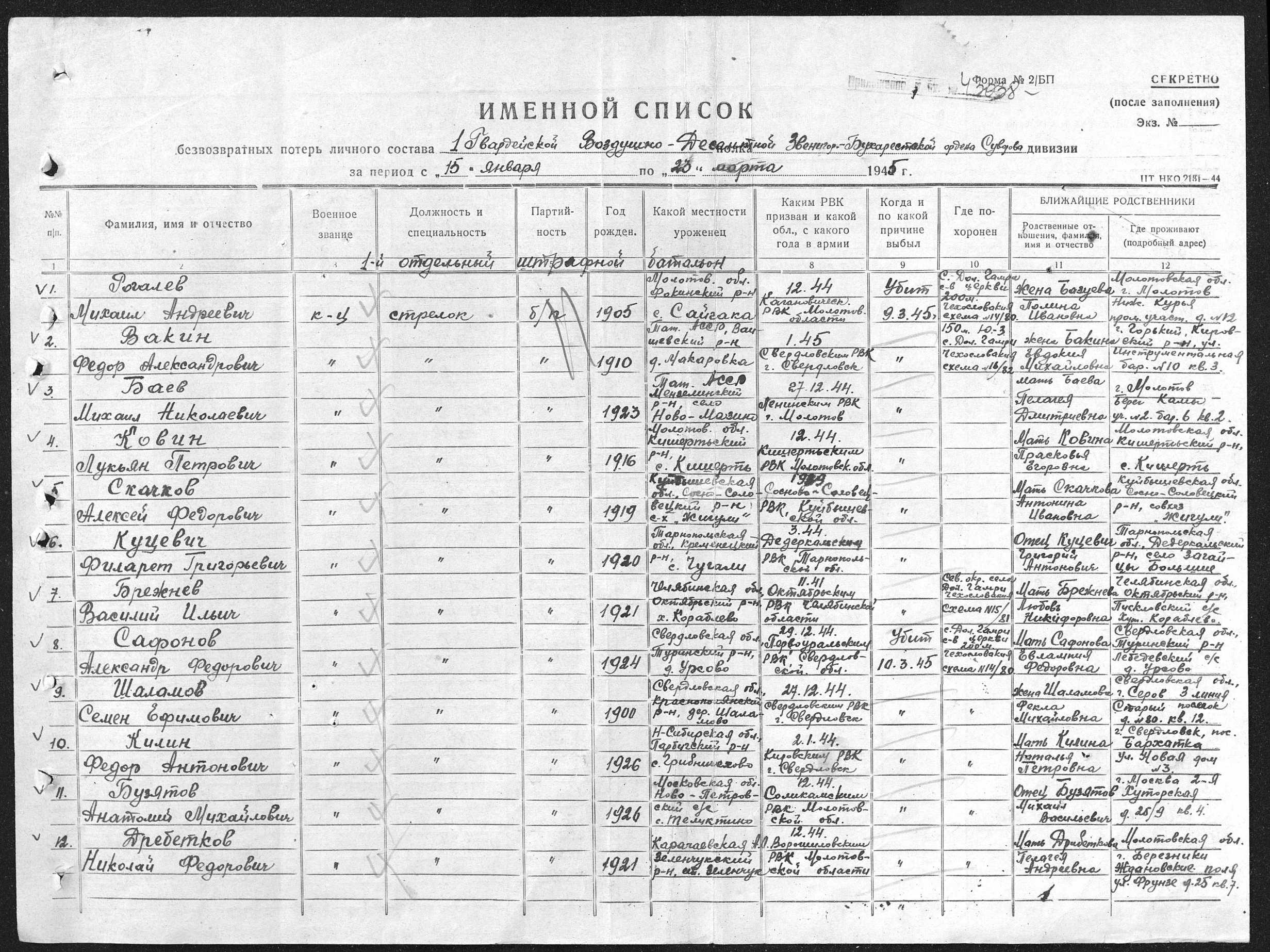 ������� �������� ����������