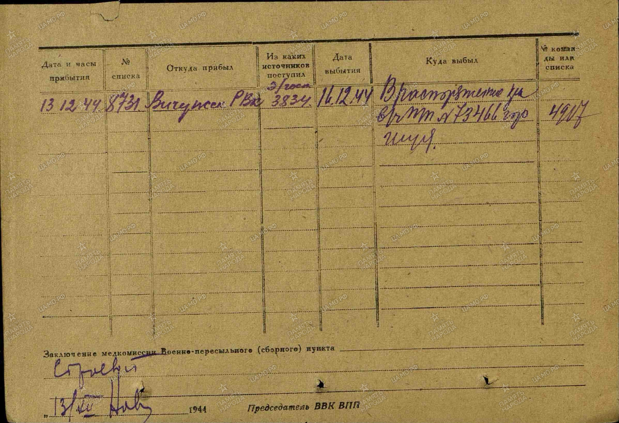 �������� ������� ���������