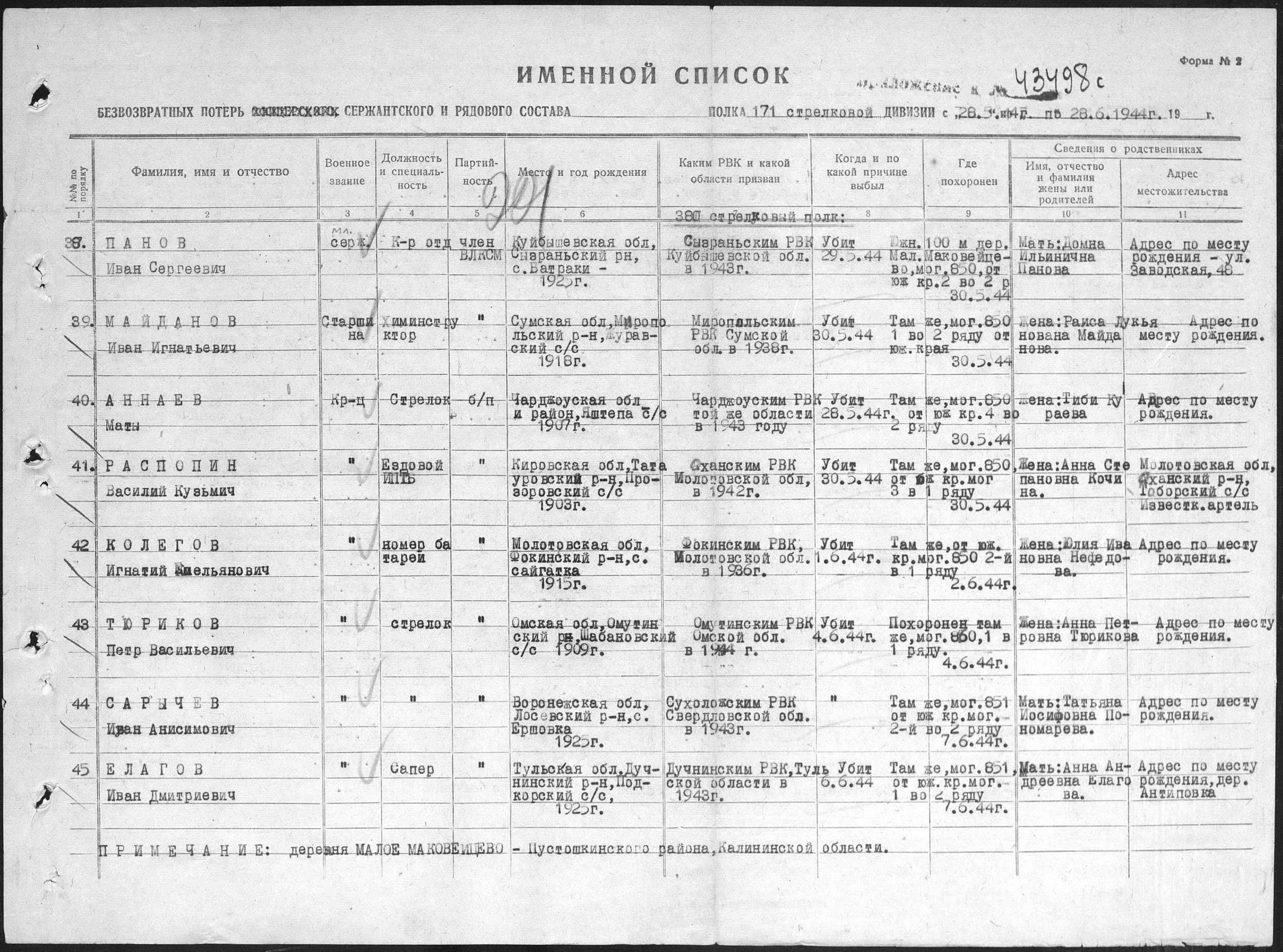 ������� ������� �����������