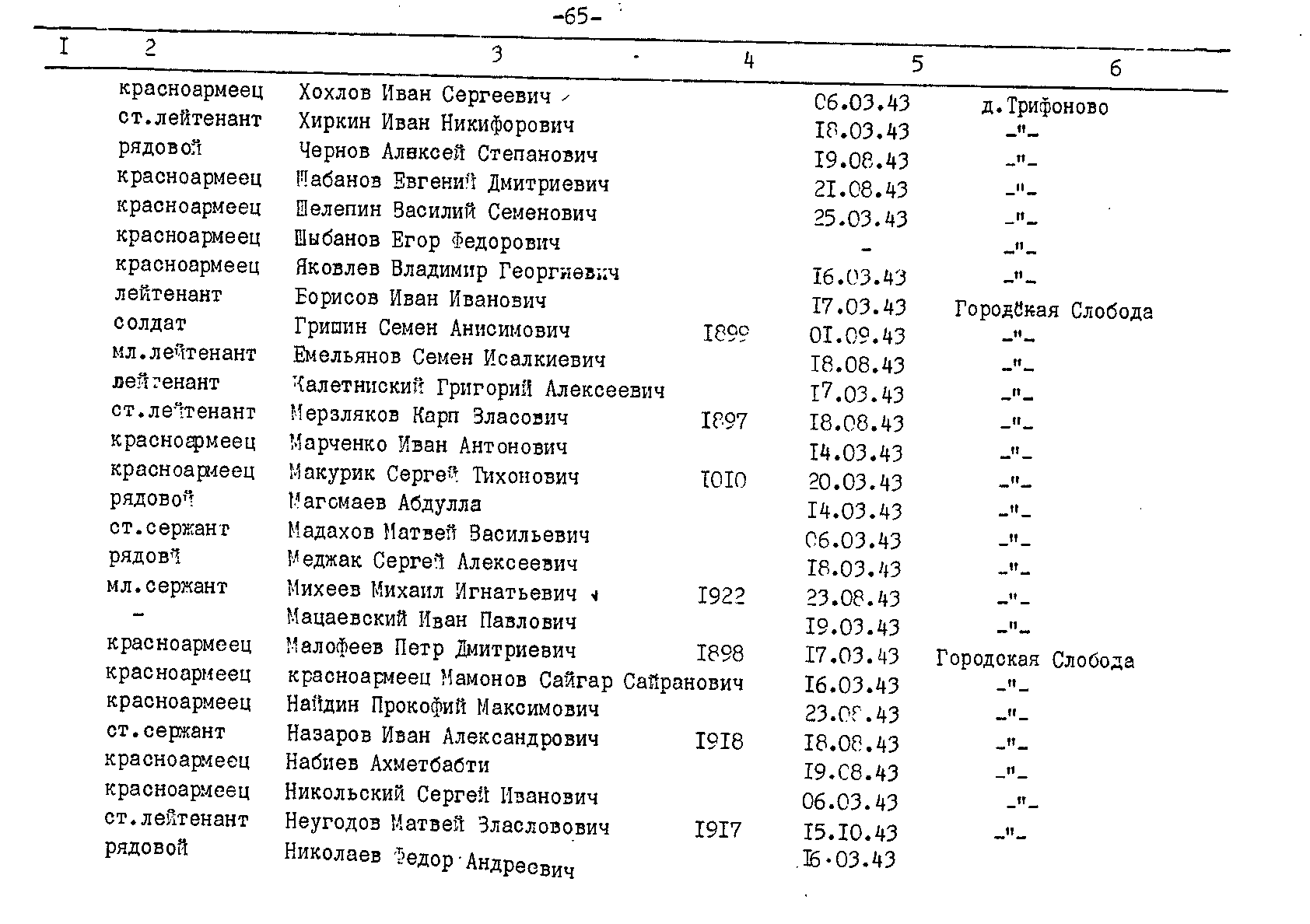 ��������� ���� ��������