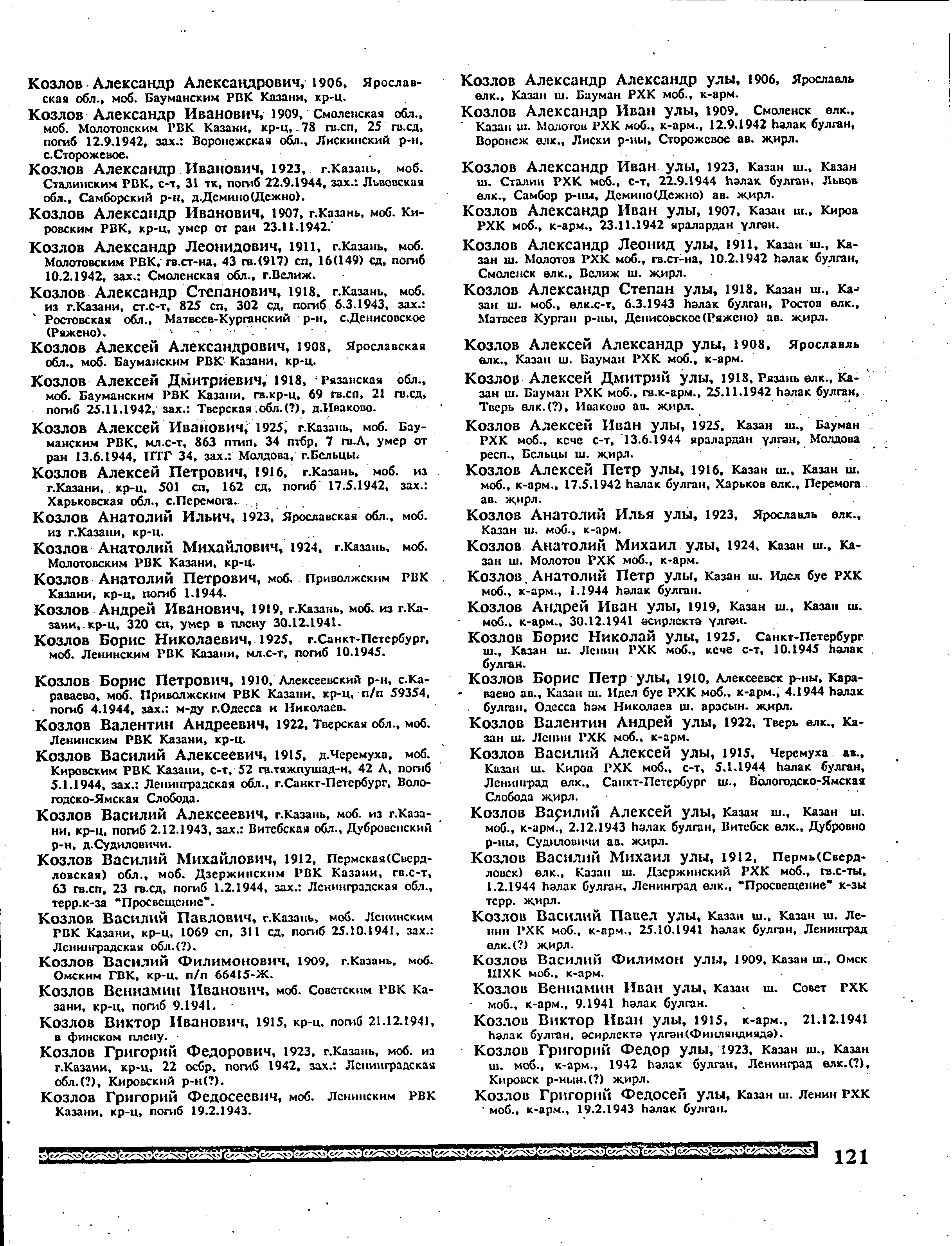 ������ ������� ����������