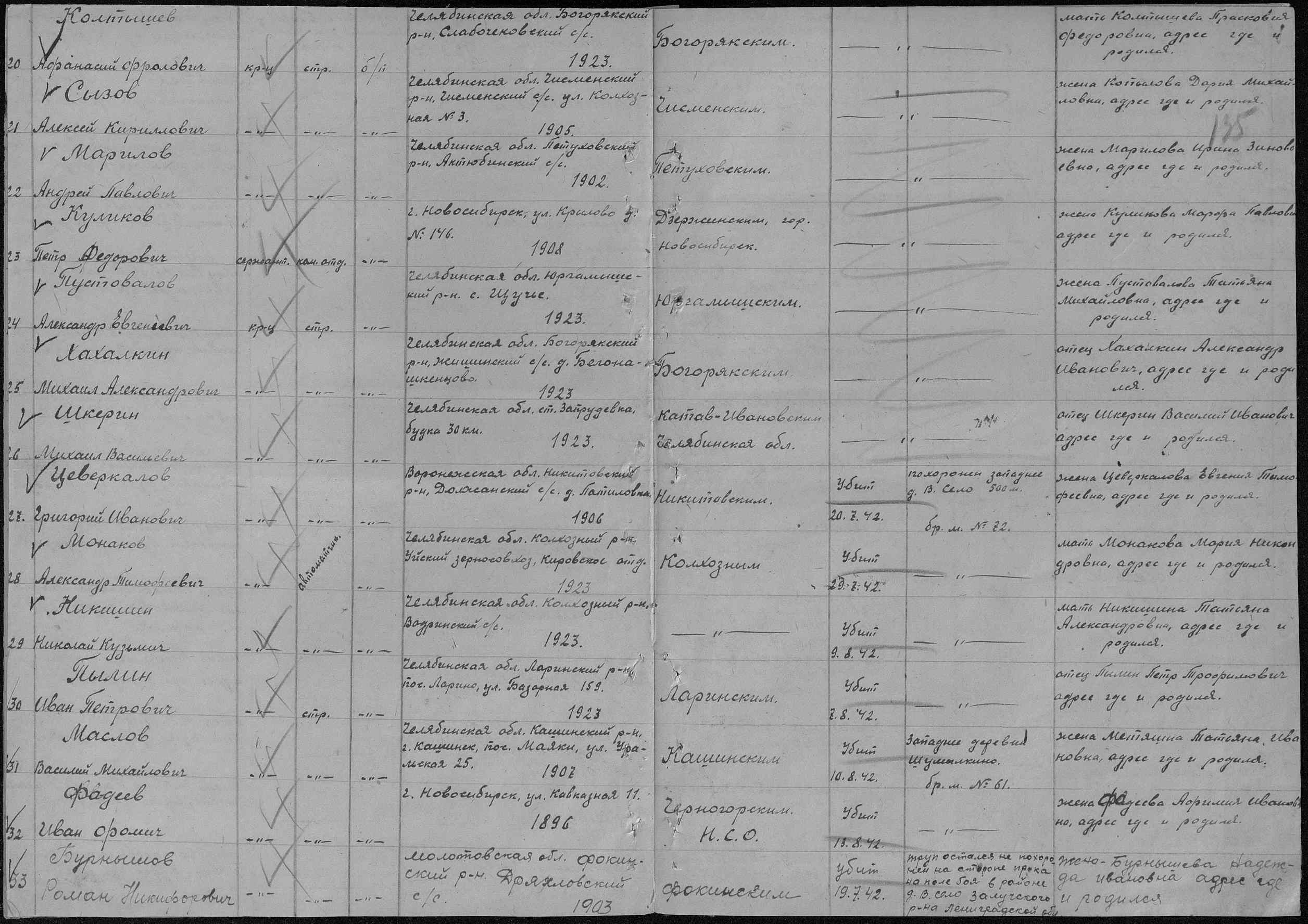 �������� ����� �����������