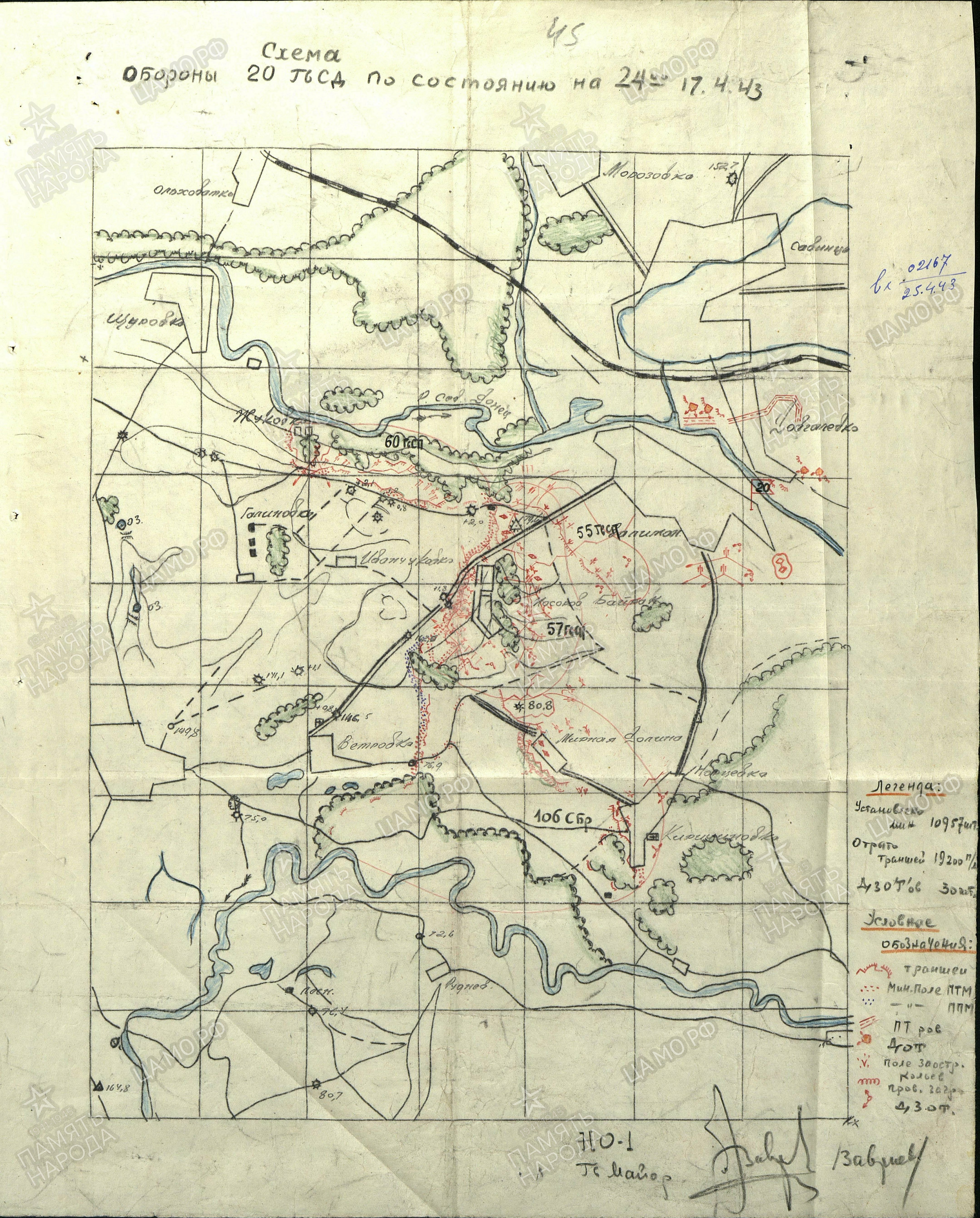 ������ ��������� ����������