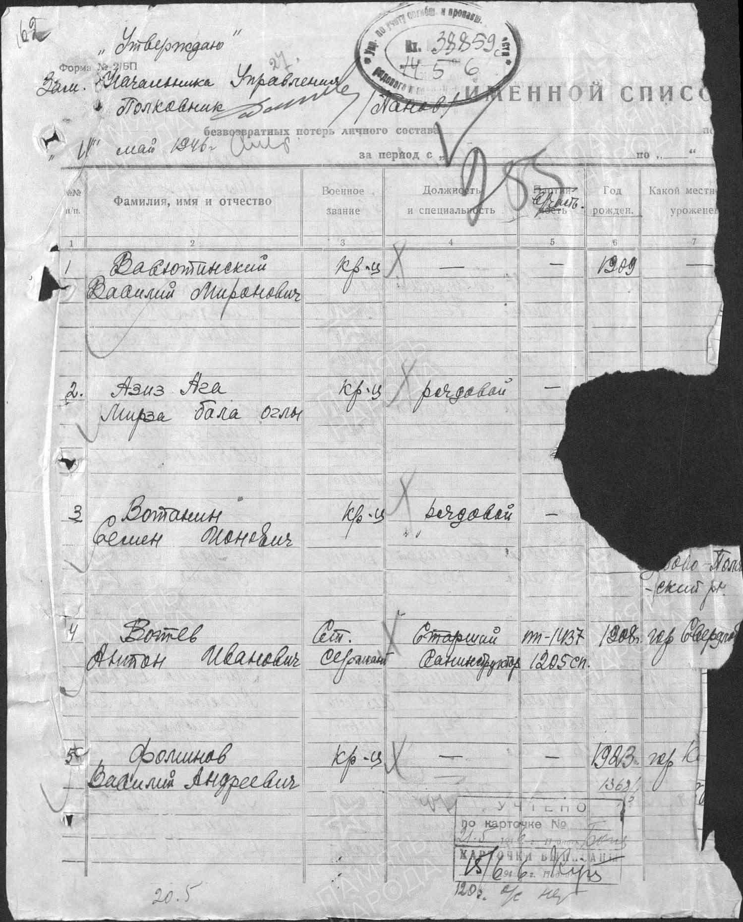 ����� ������� ���������