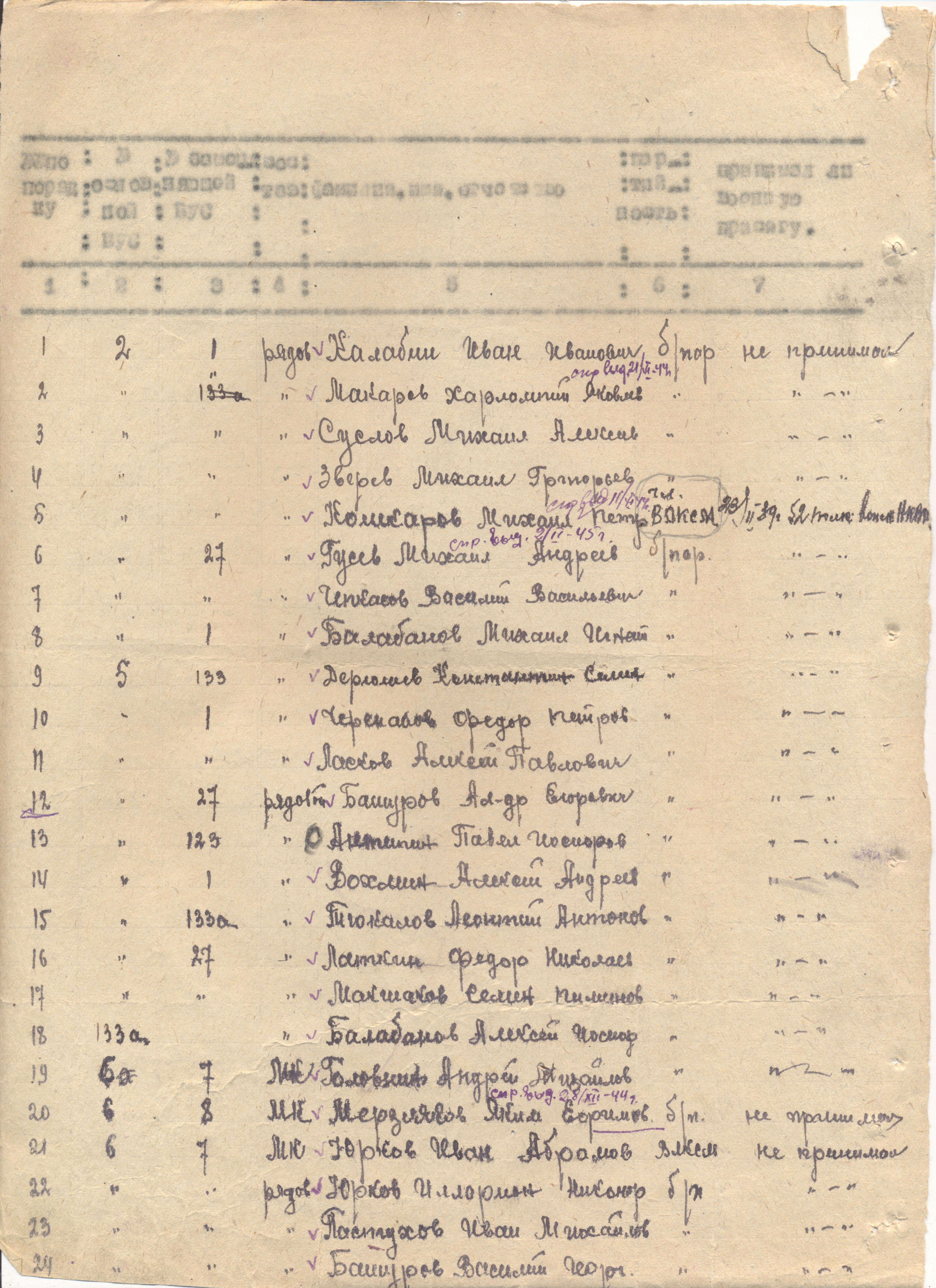 ������� ����� ���������