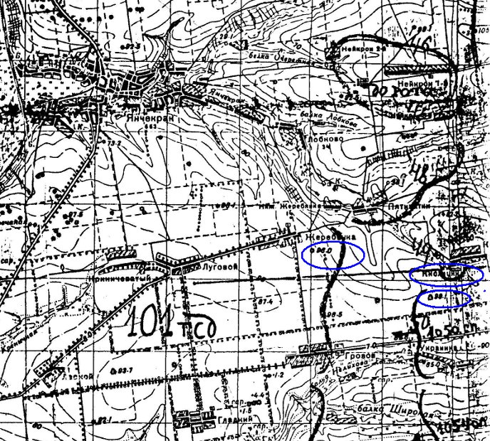 ���������� ������ ����������