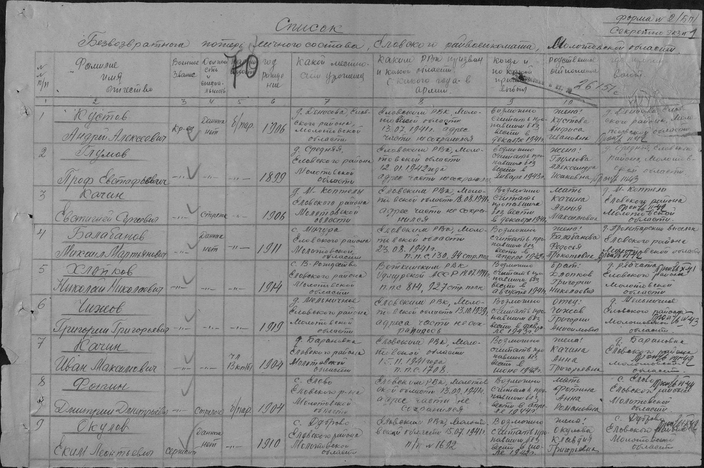 ����� ��������� ���������