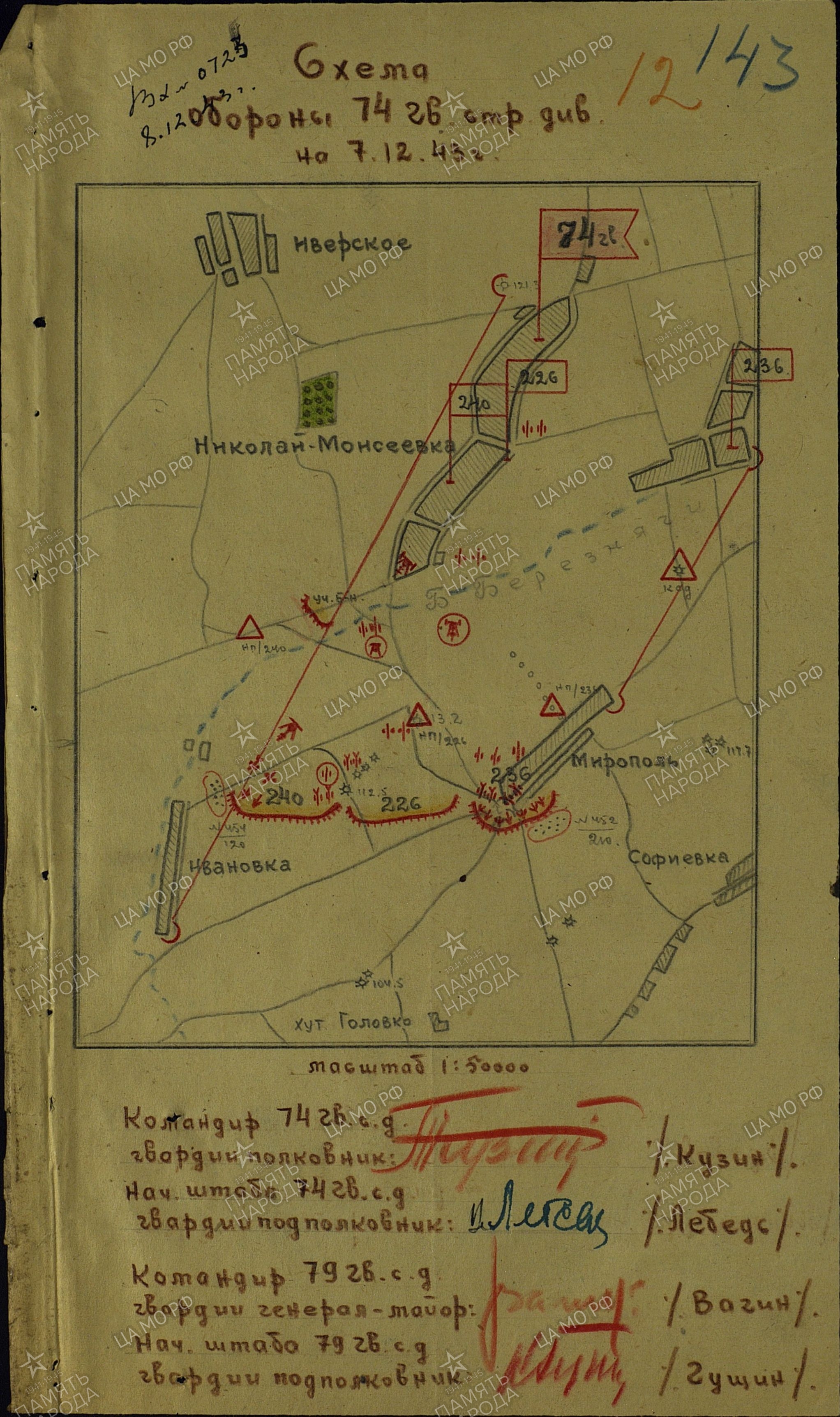 �������� ������ ����������