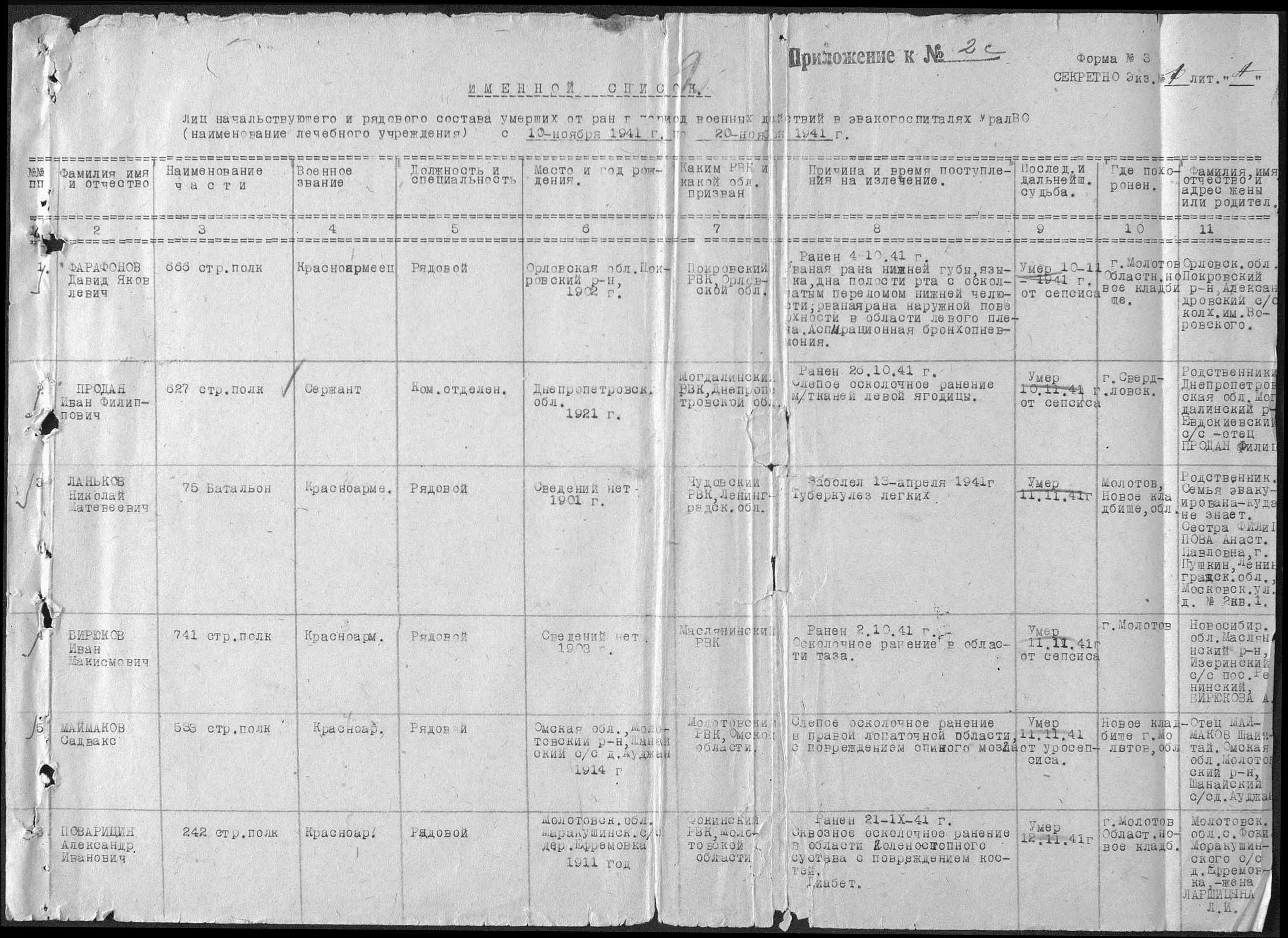 ������������ ���� ��������