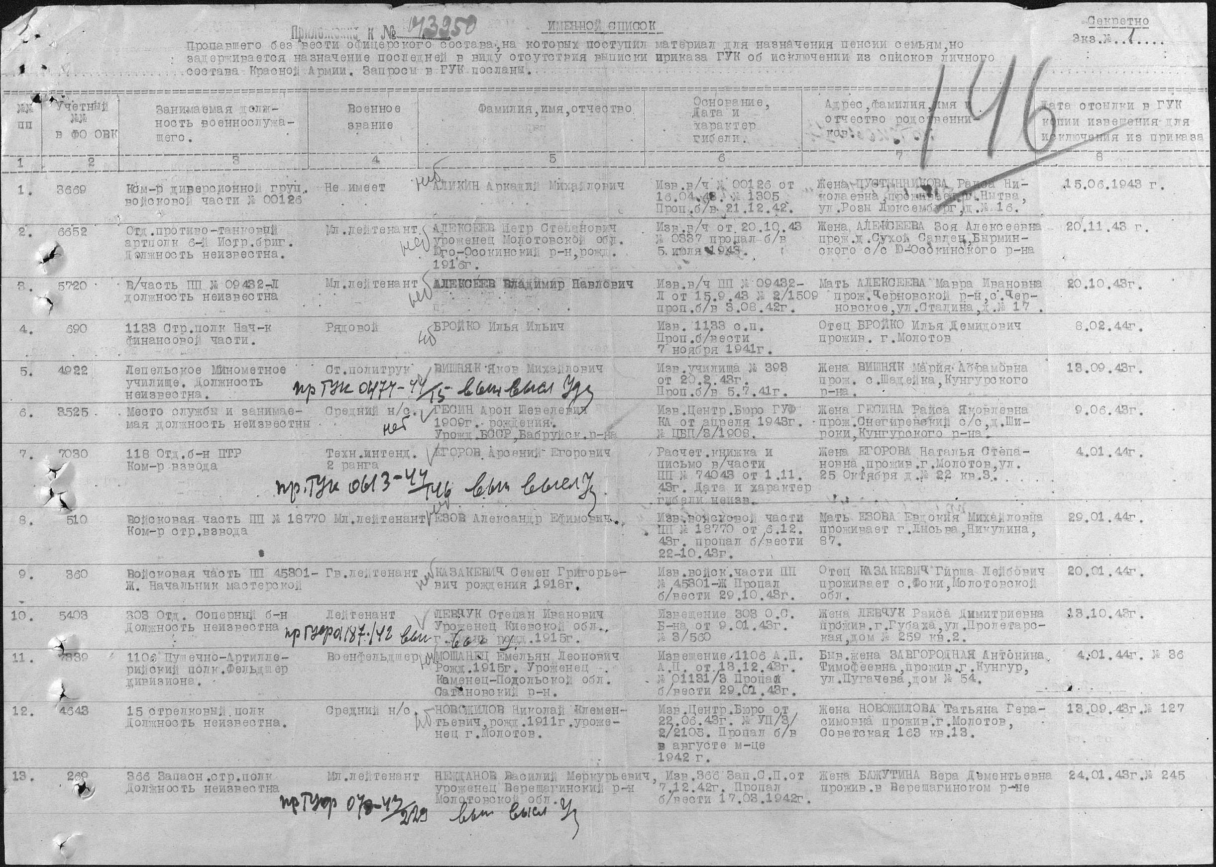 ��������� ����� �����������