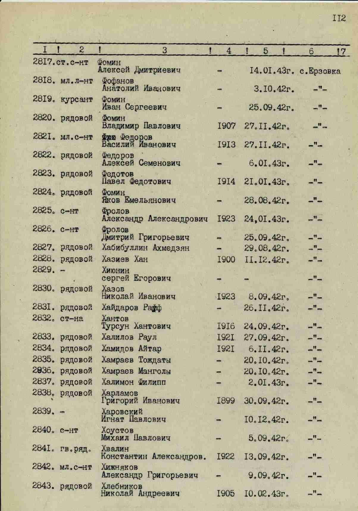 �������� ��������� �����������