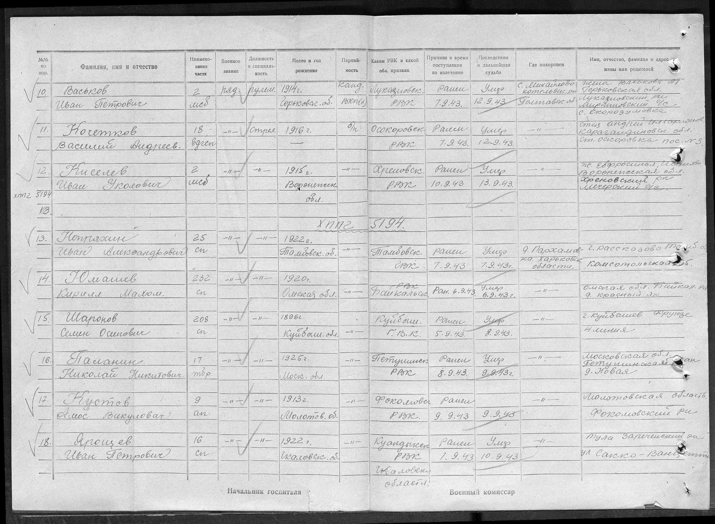 ������ ���� ���������