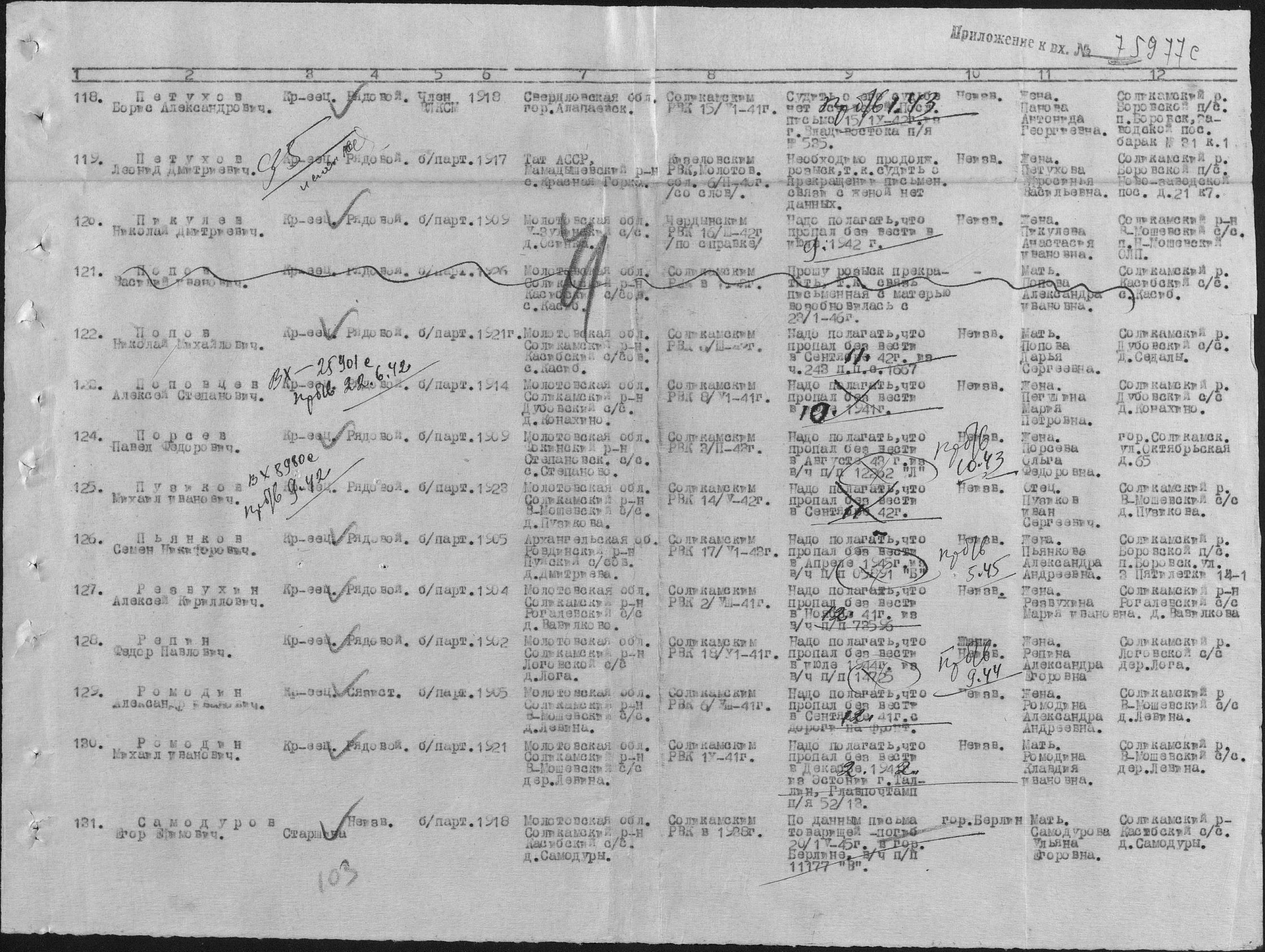 ������ ����� ���������