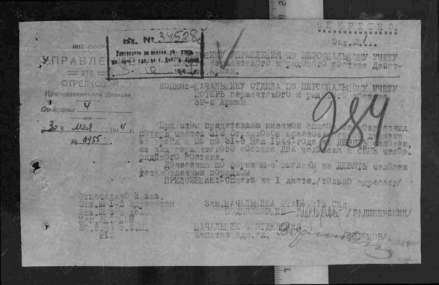 ��������� ������� ���������