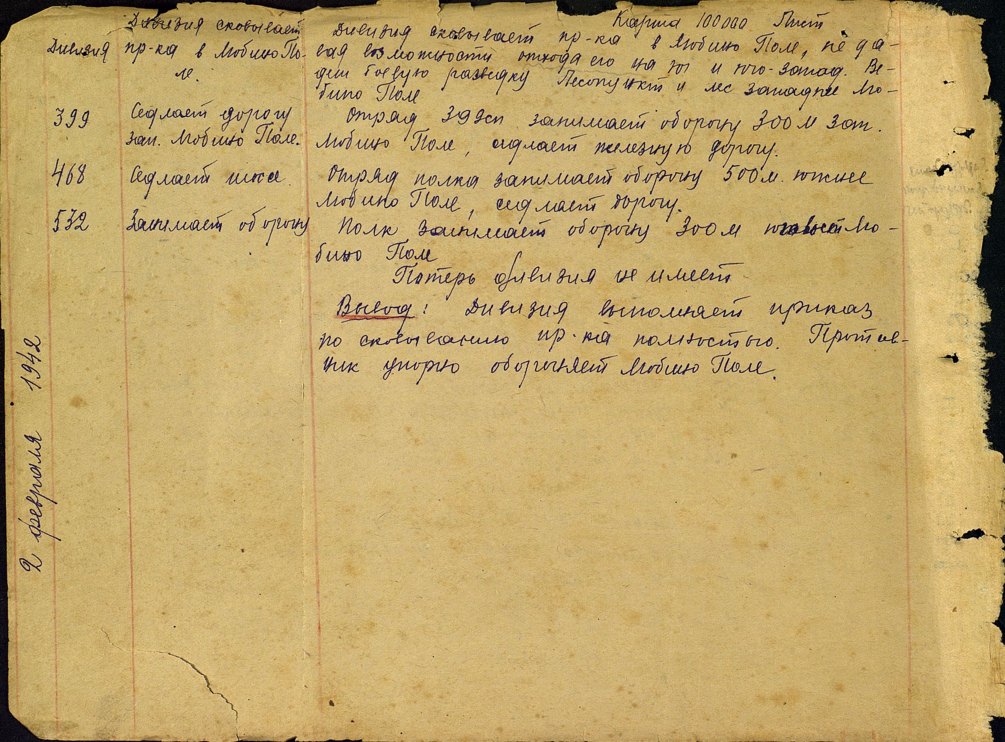 ������������ ������� �������������