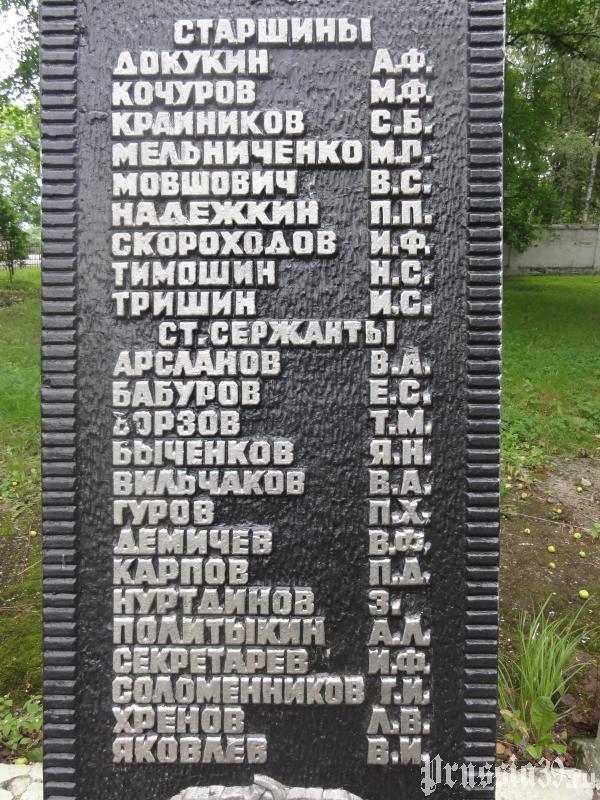 ������������ �������� ��������