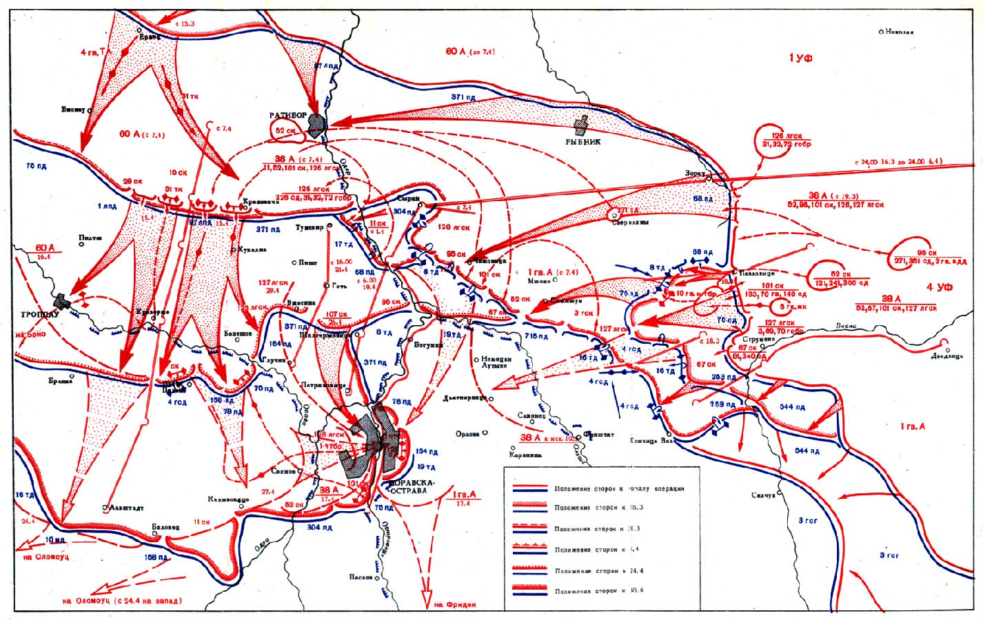 �������� �������� ��������