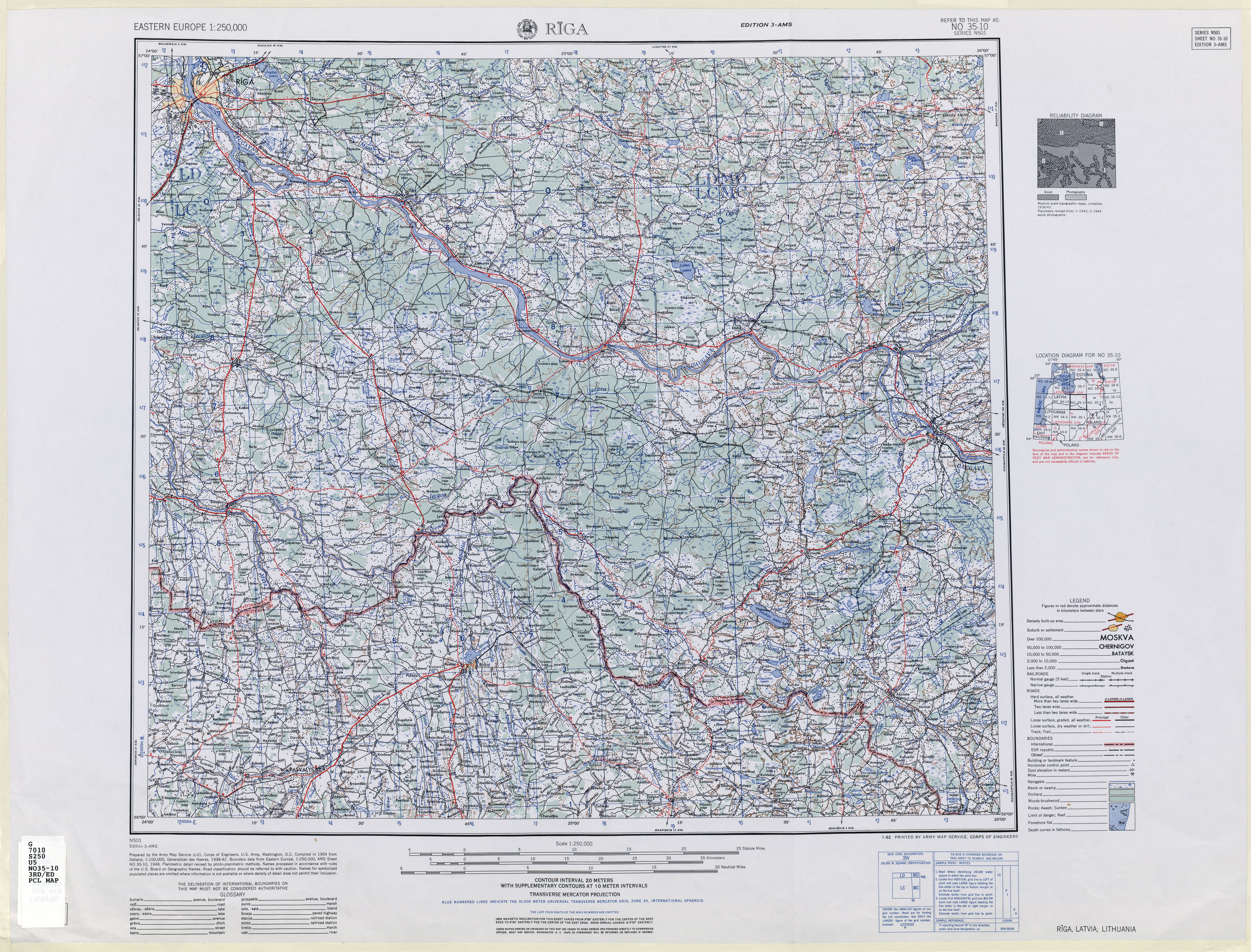 �������� �������� ������������