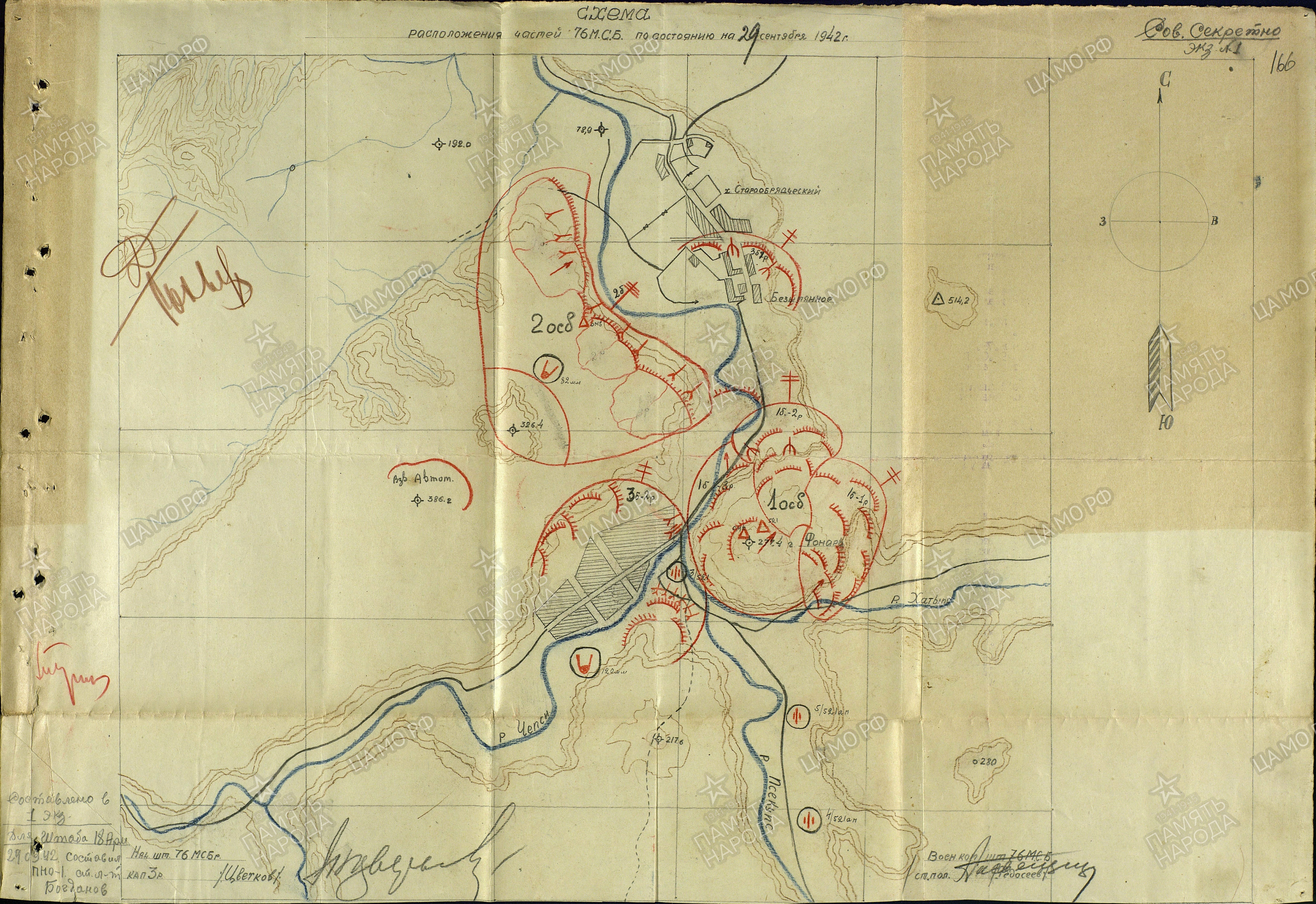 ������� ������� �����������