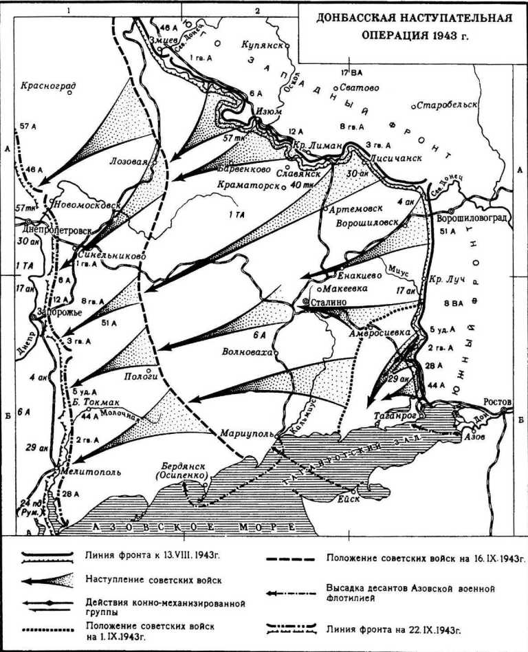 ������� ���� ��������