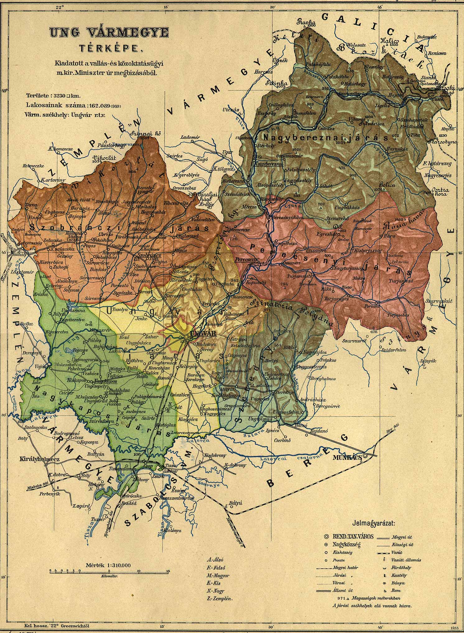 �������� ���� ���������