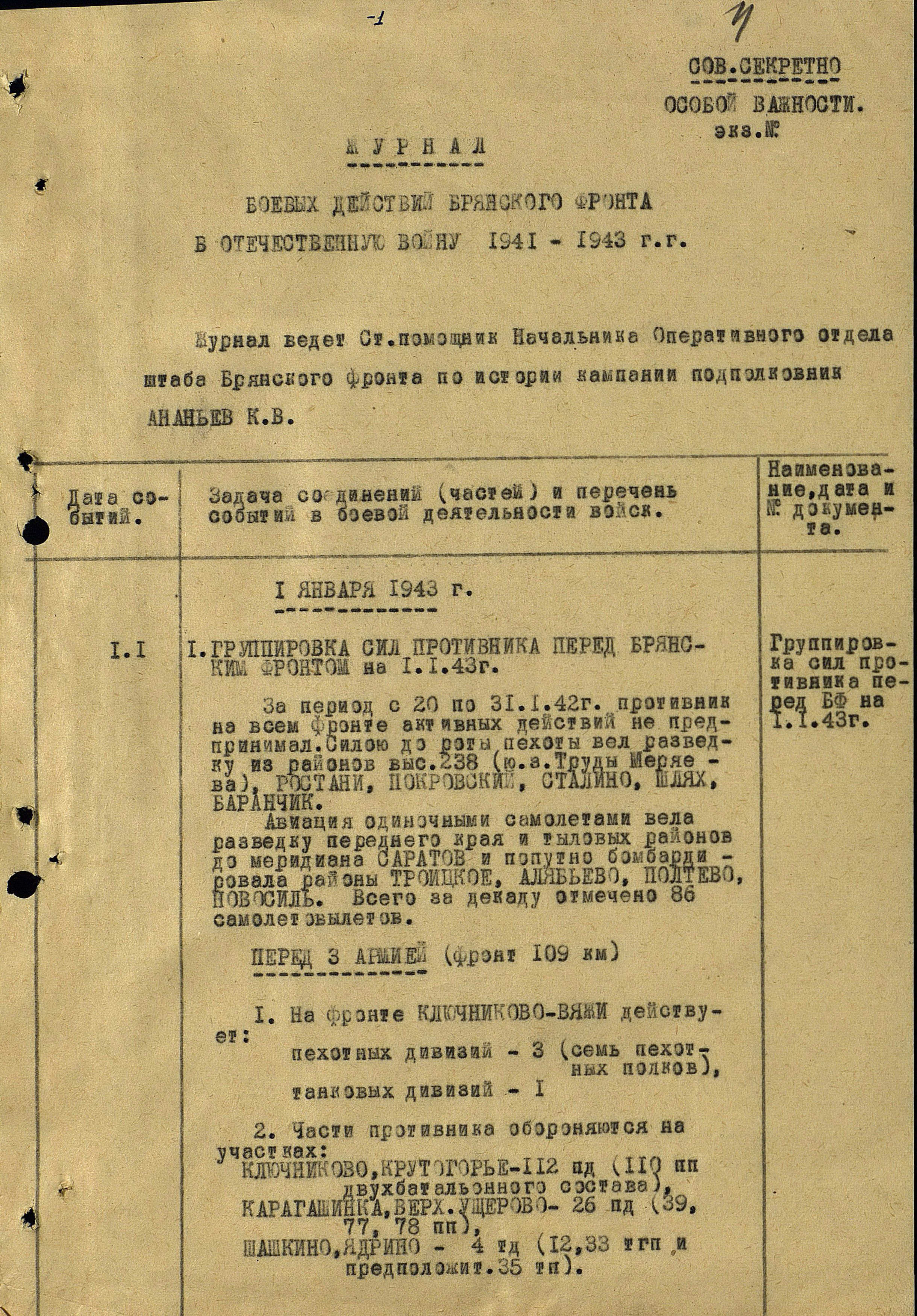 �������� �������� ����������