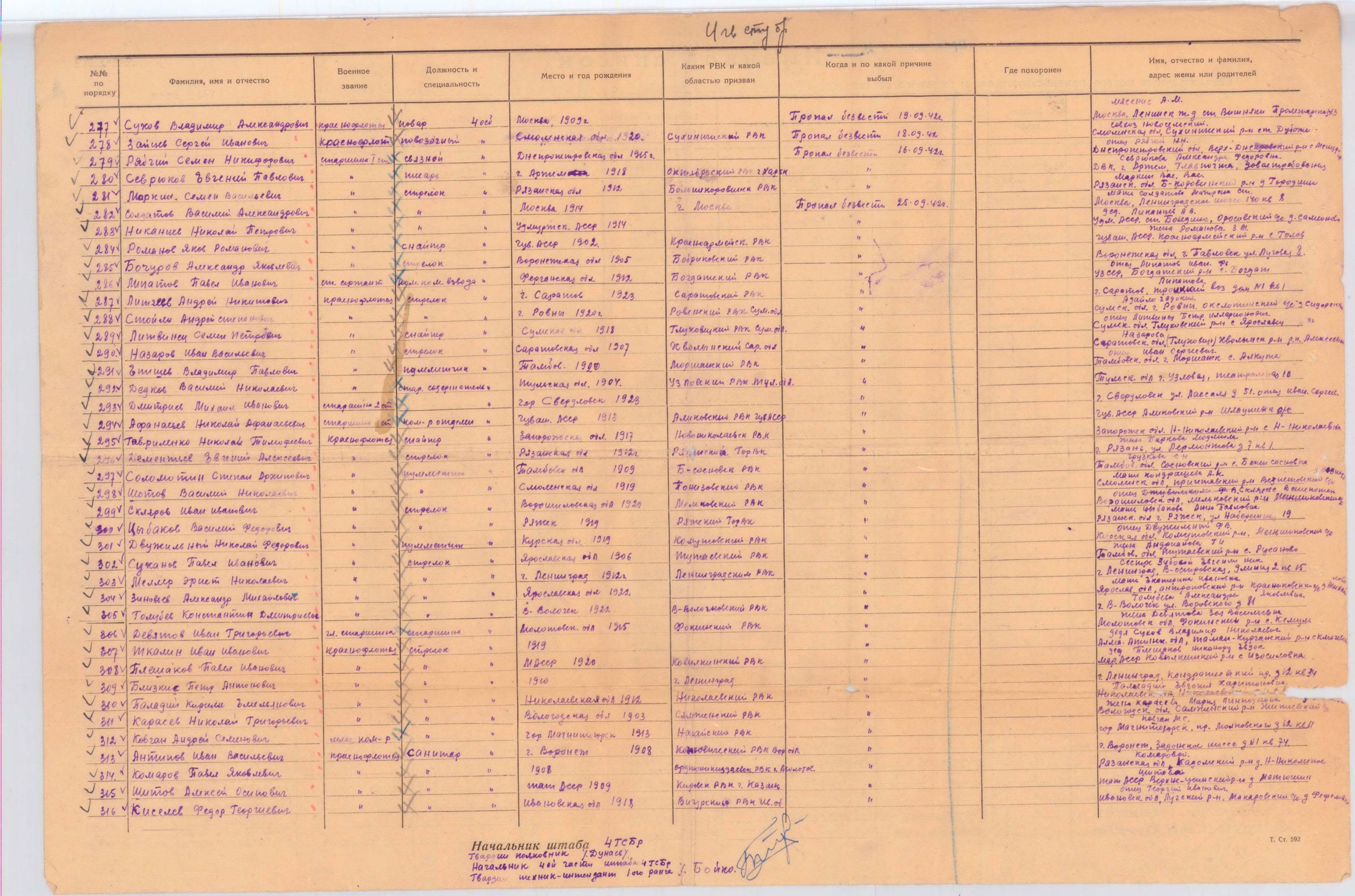 ������� ���� ����������