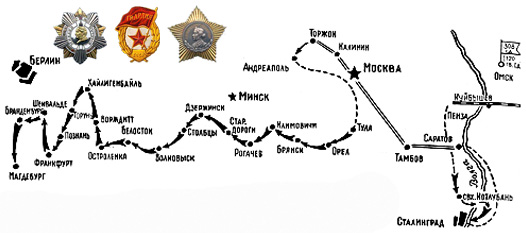 ��������� �������� ���������